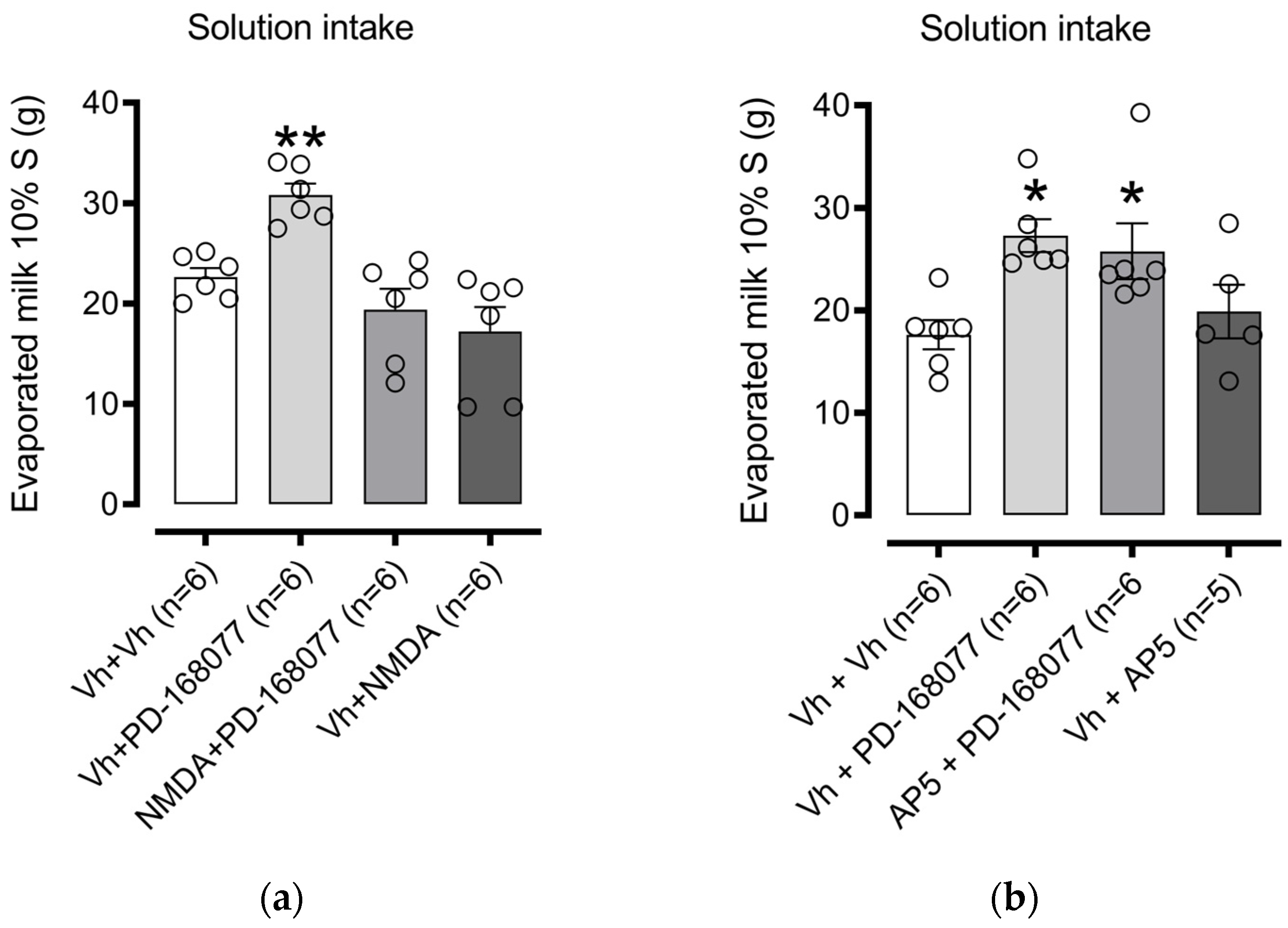 Brainsci 14 01103 g004