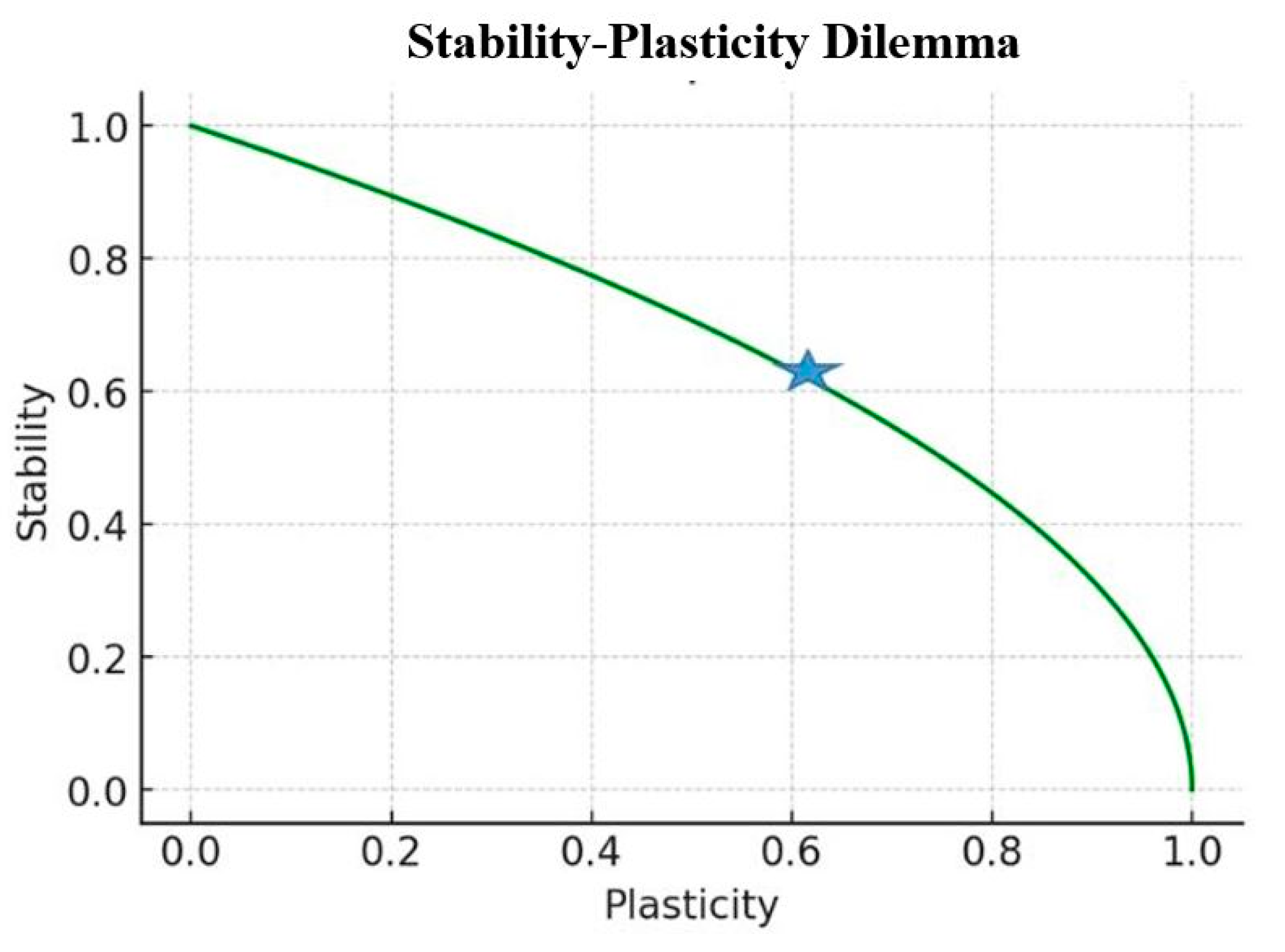 Brainsci 14 01111 g001