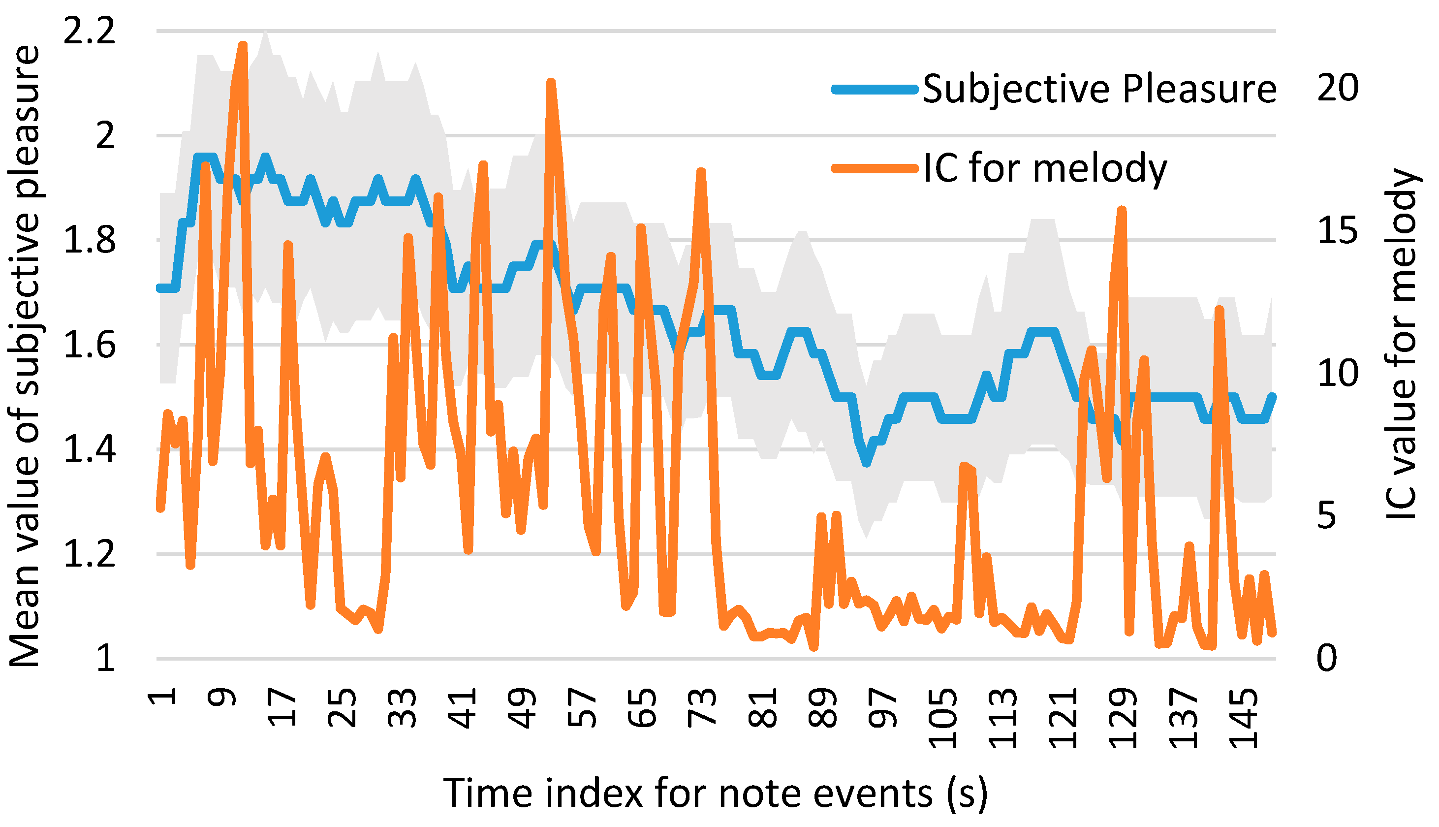 Brainsci 14 01130 g003