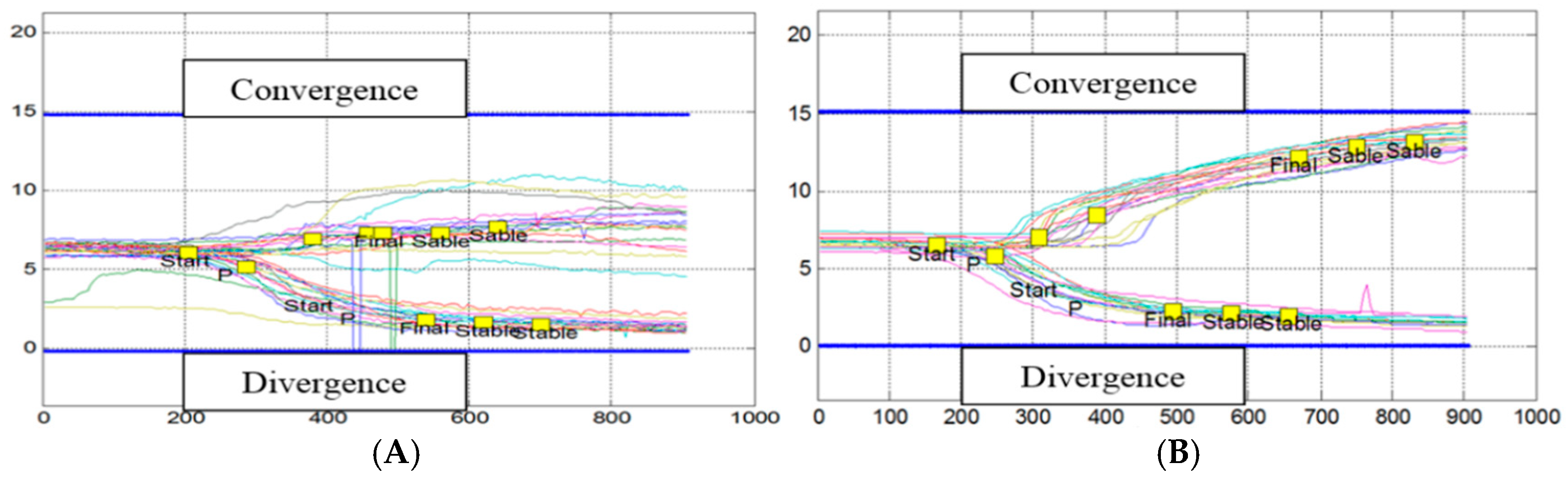 Brainsci 14 01131 g003
