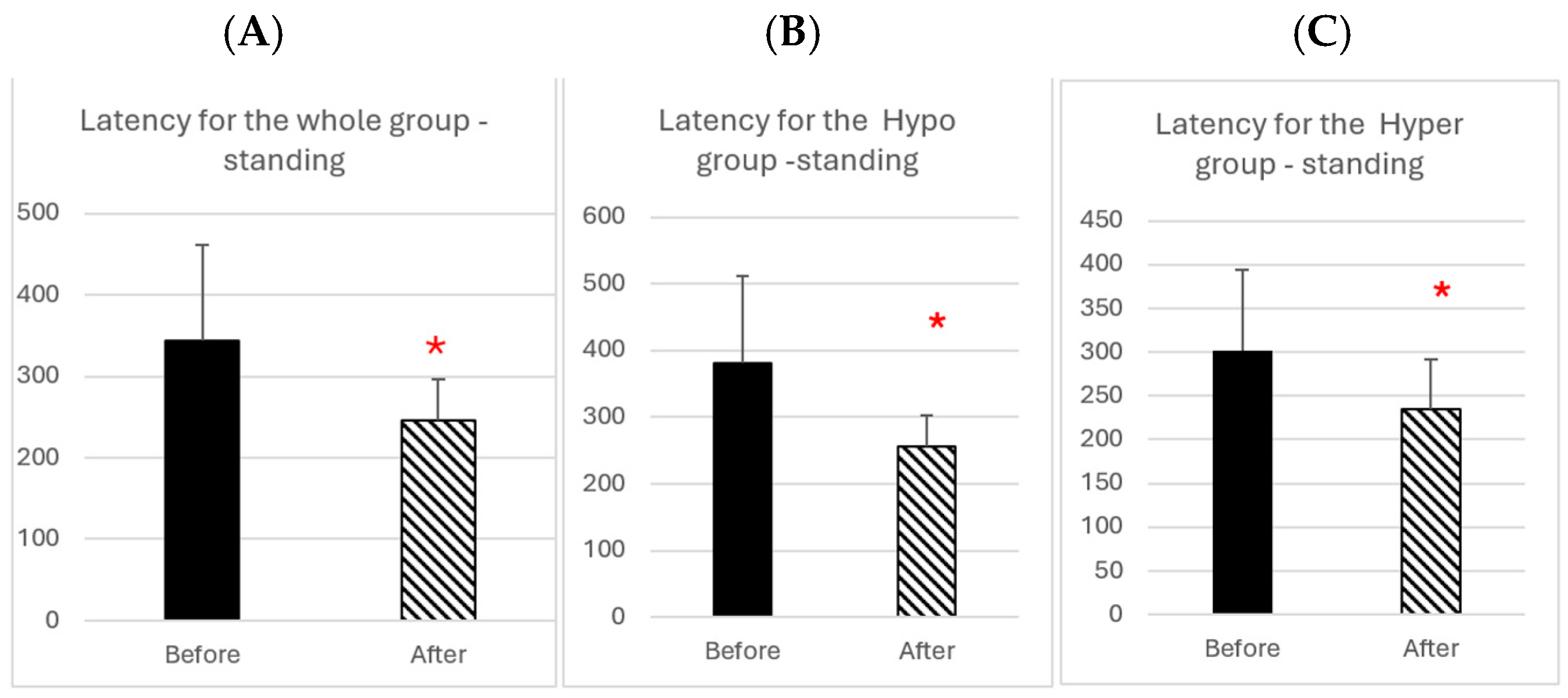 Brainsci 14 01131 g005