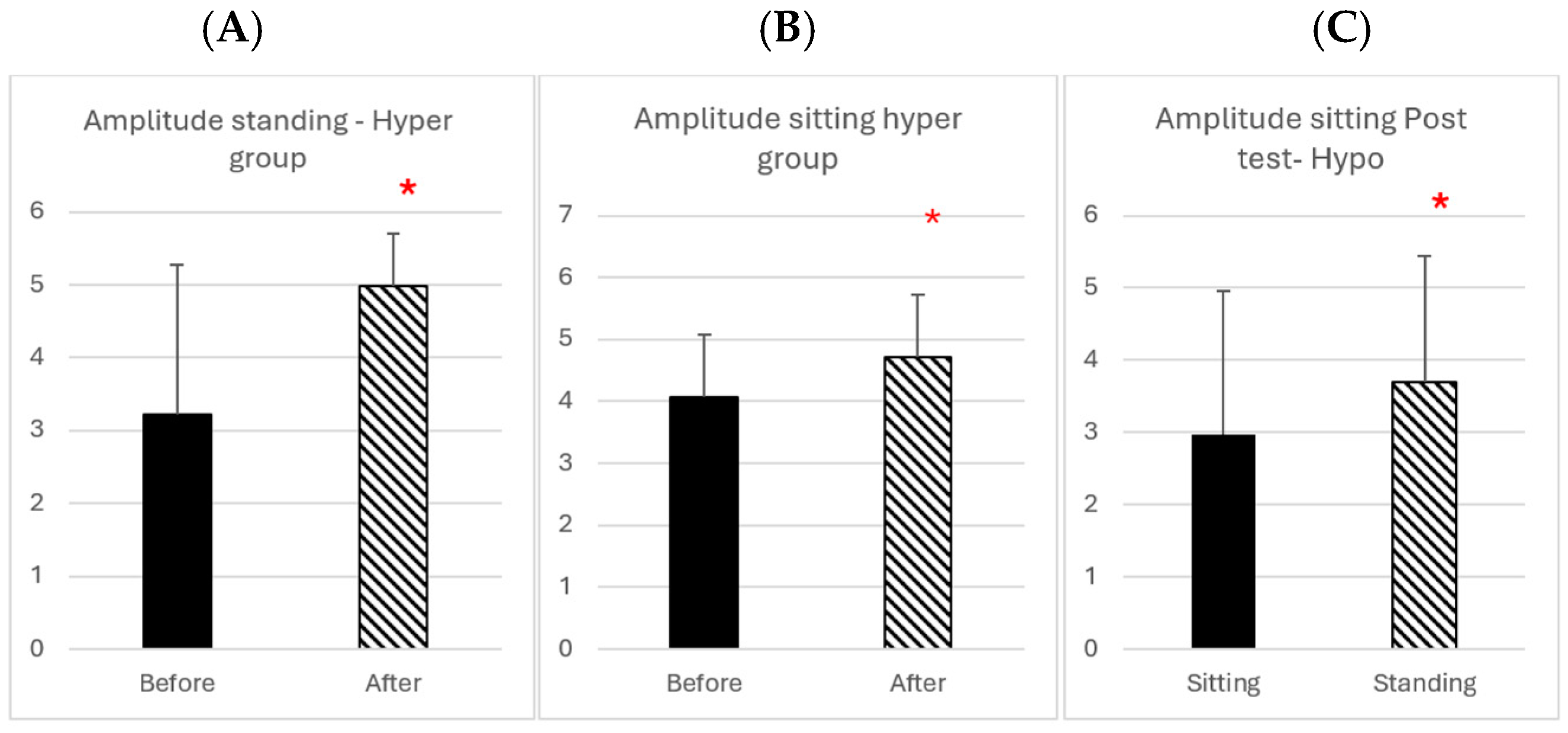 Brainsci 14 01131 g006