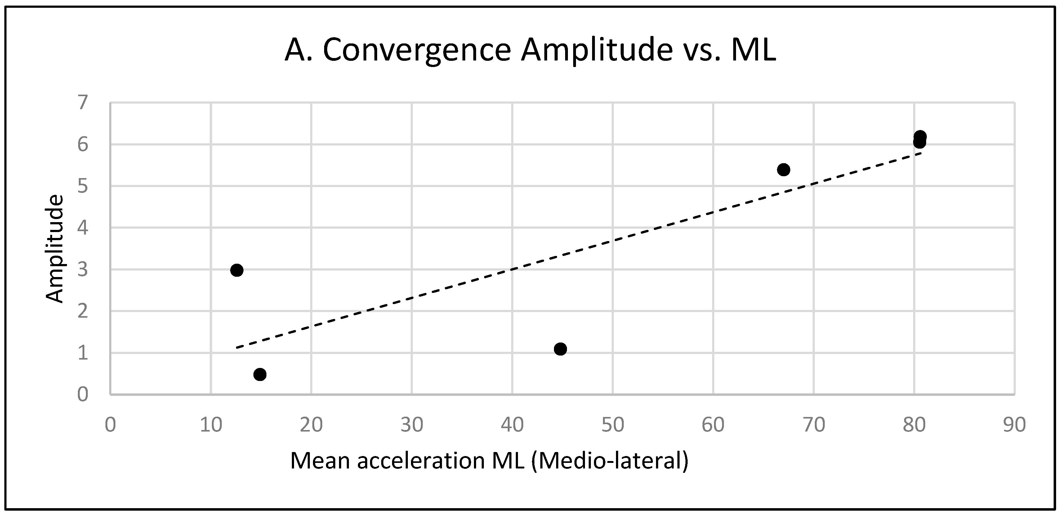 Brainsci 14 01131 g008a
