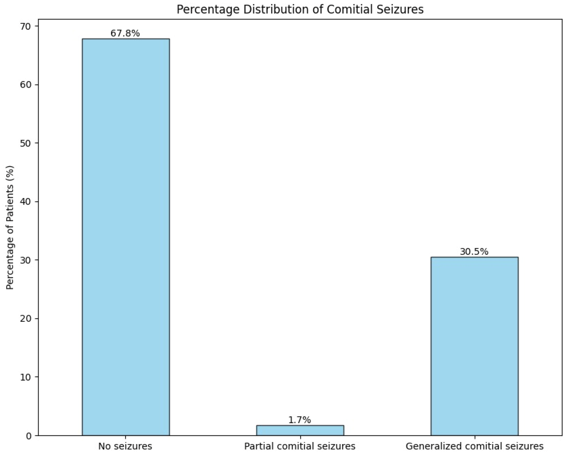 Brainsci 14 01136 g004