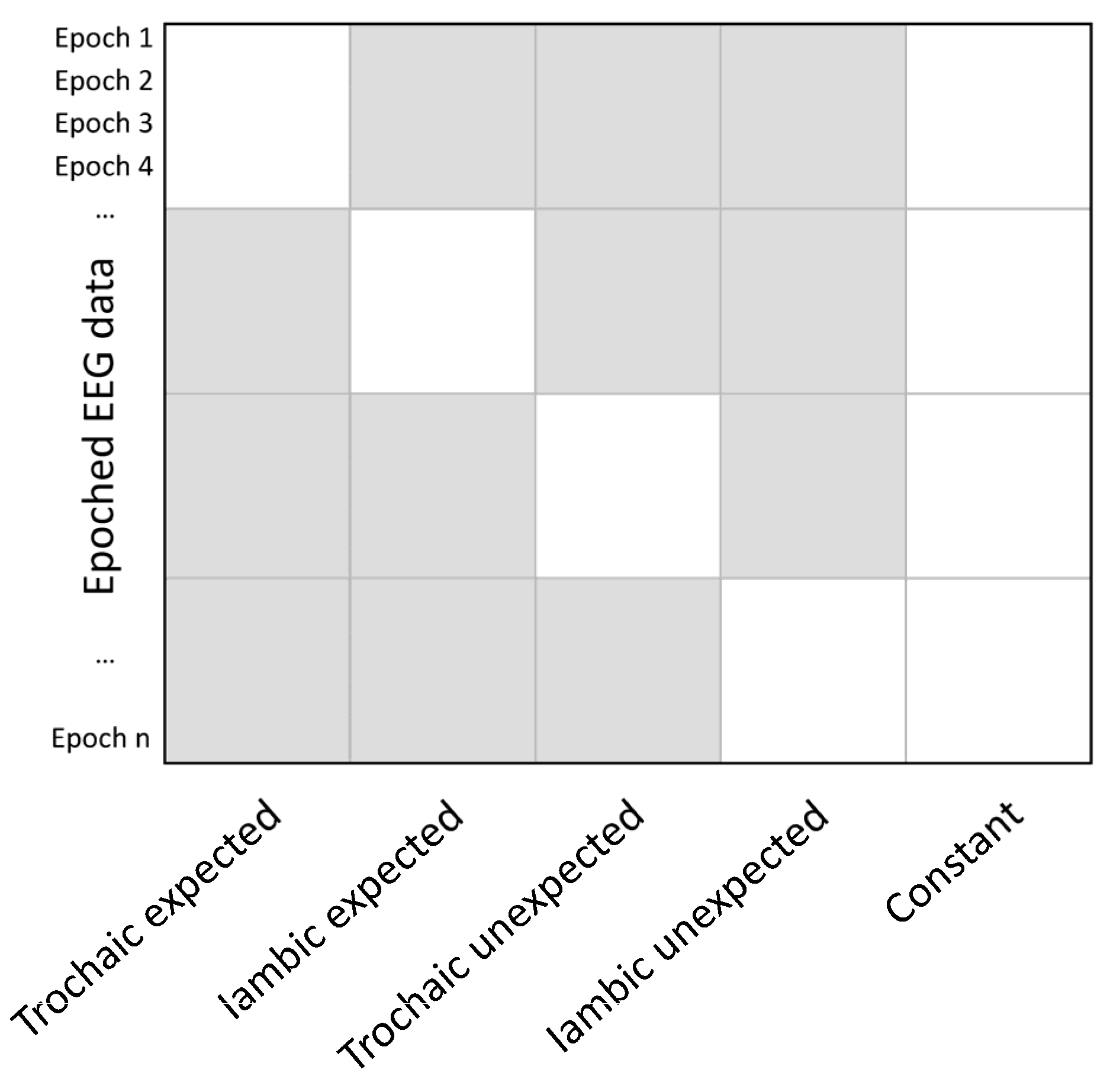 Brainsci 14 01142 g002