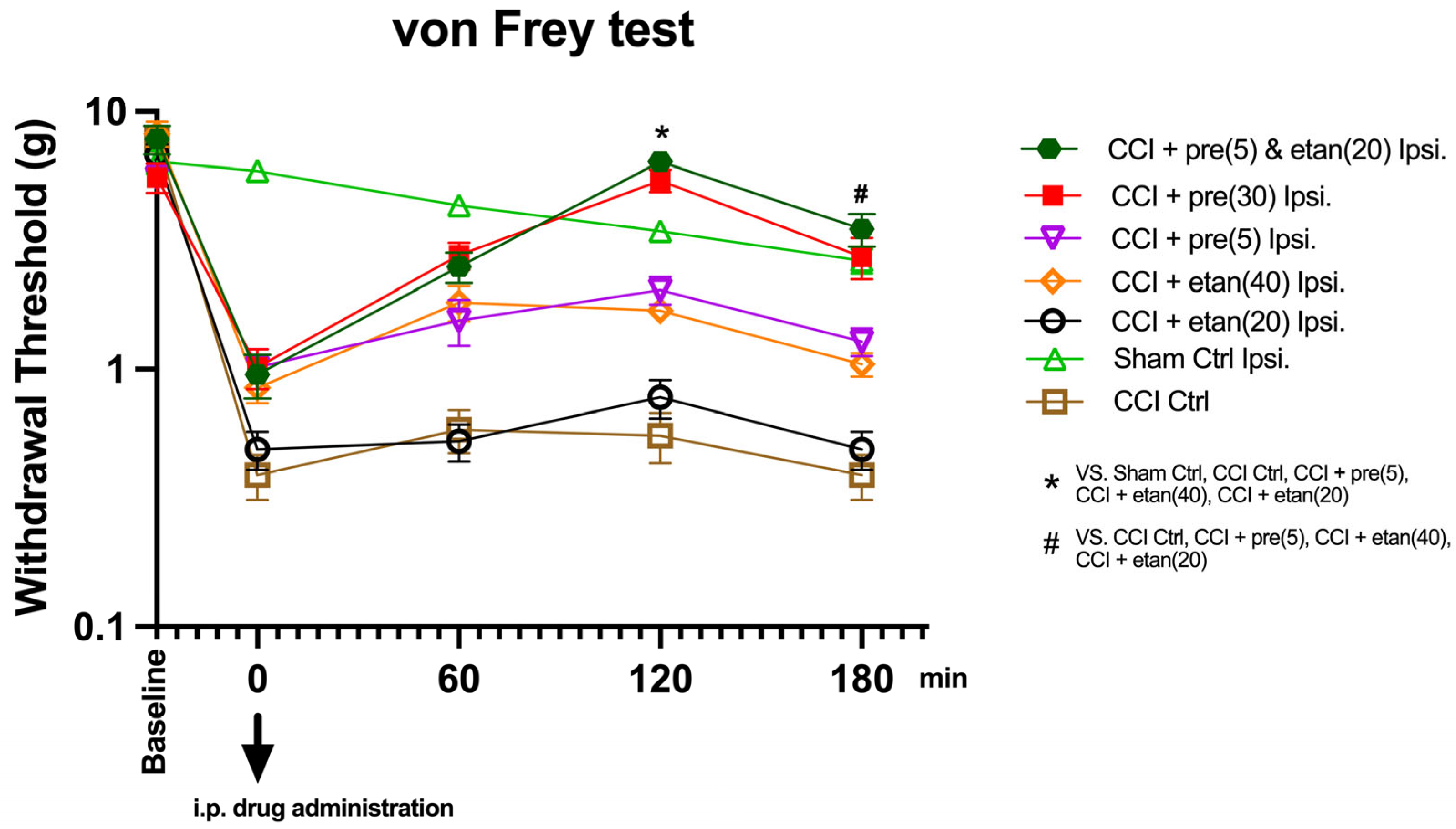 Brainsci 14 01145 g002