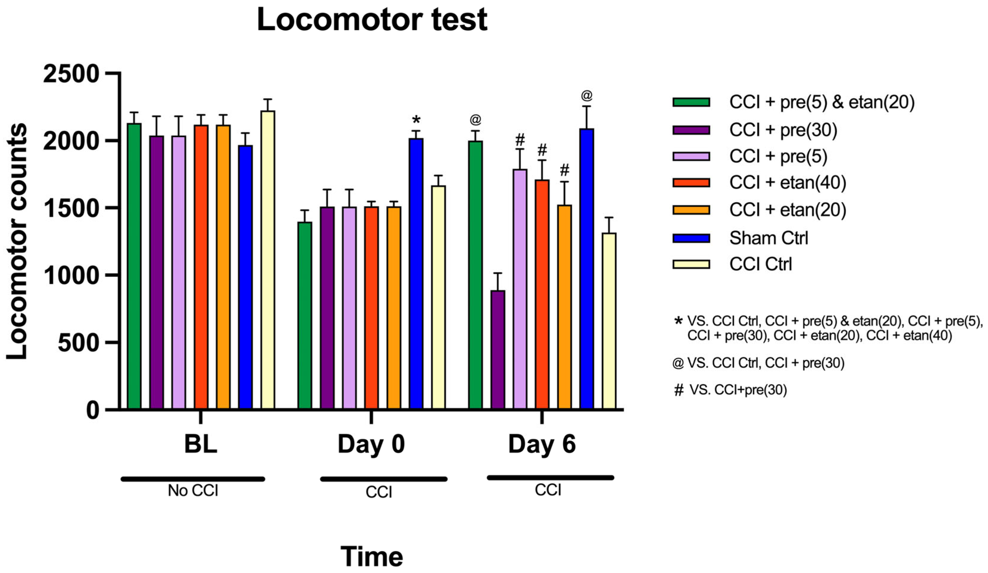 Brainsci 14 01145 g005