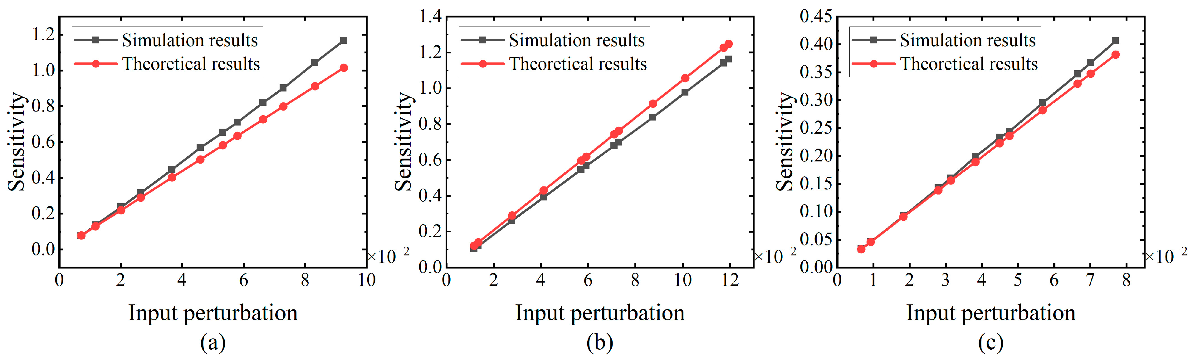 Brainsci 14 01149 g005