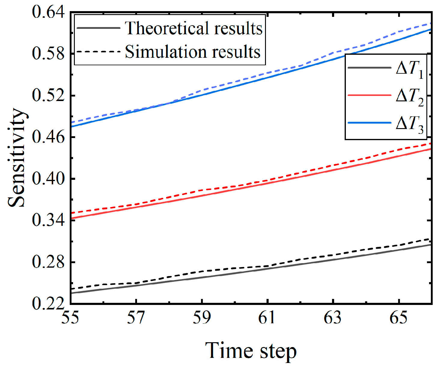 Brainsci 14 01149 g007