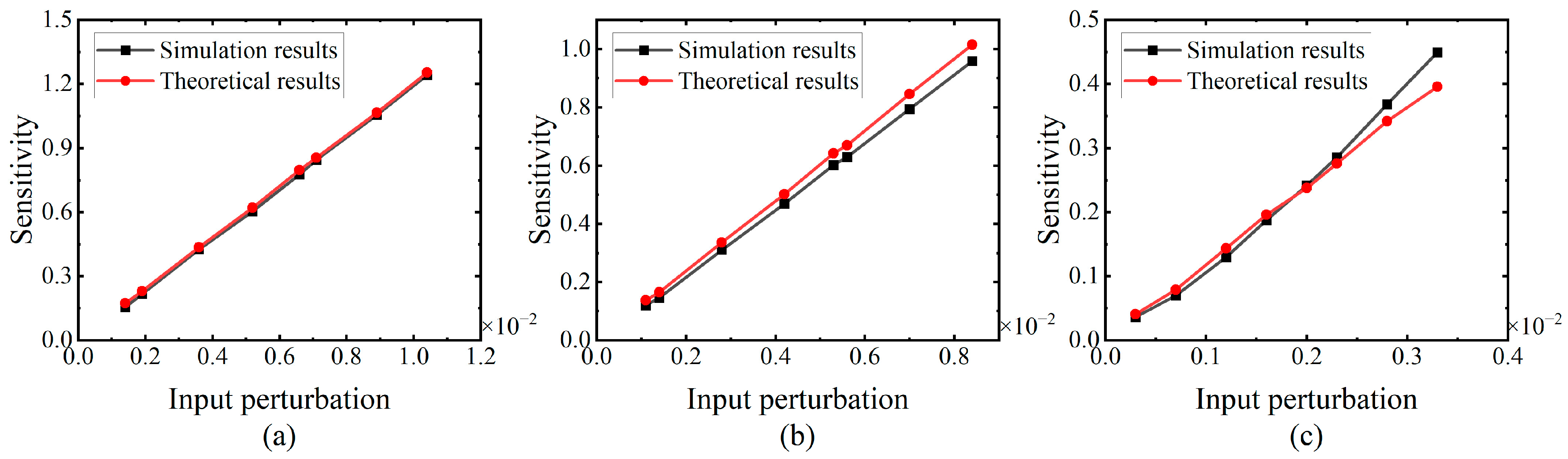 Brainsci 14 01149 g009