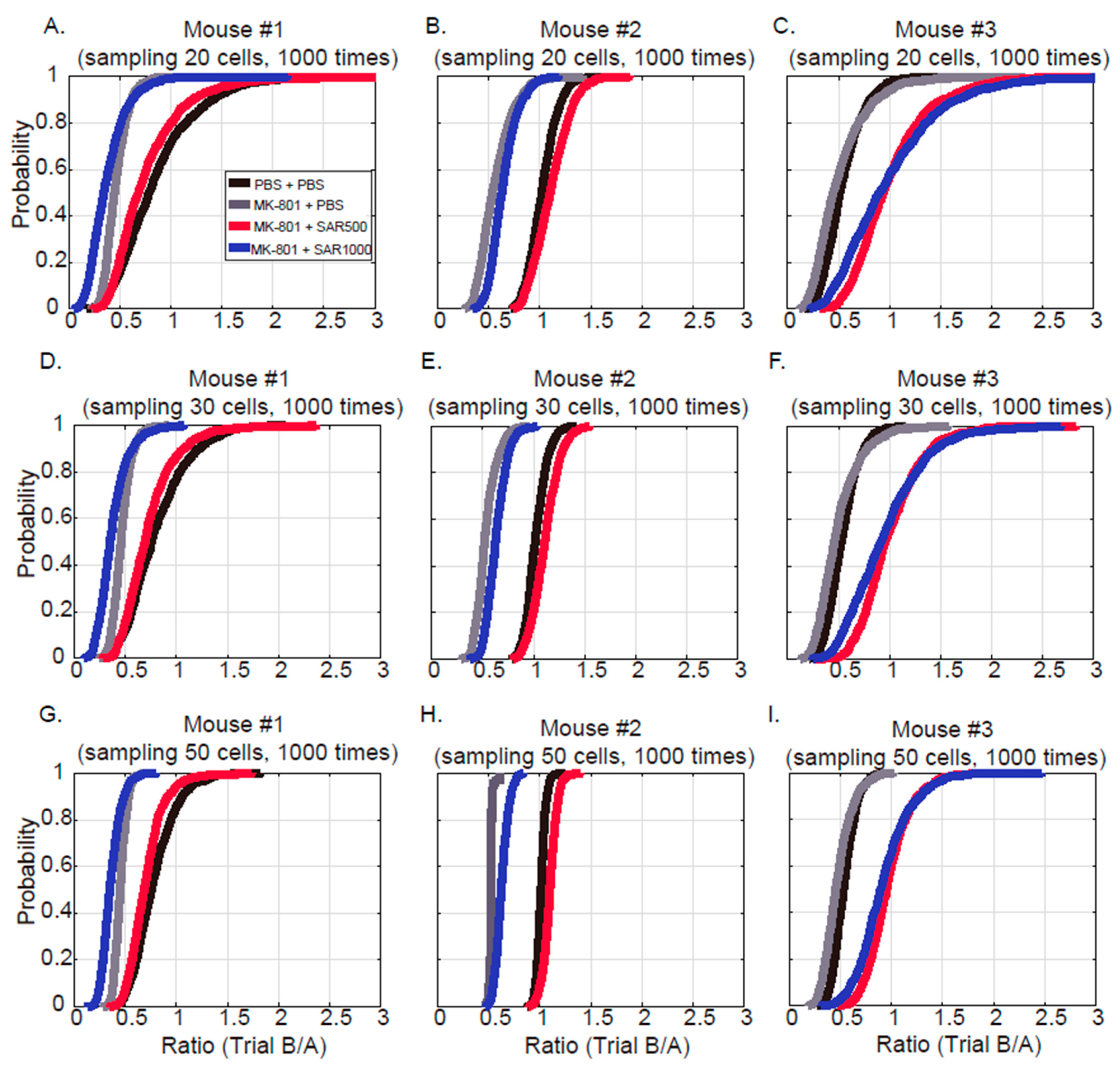 Brainsci 14 01150 g002