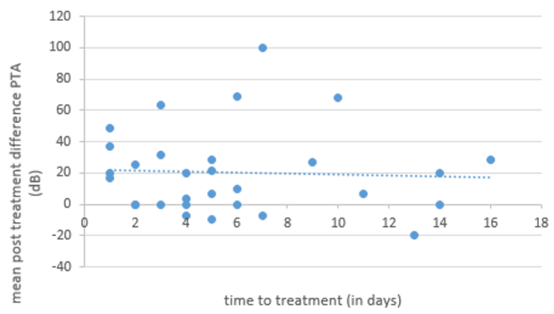 Brainsci 14 01154 g001 Brainsci 14 01154 g001