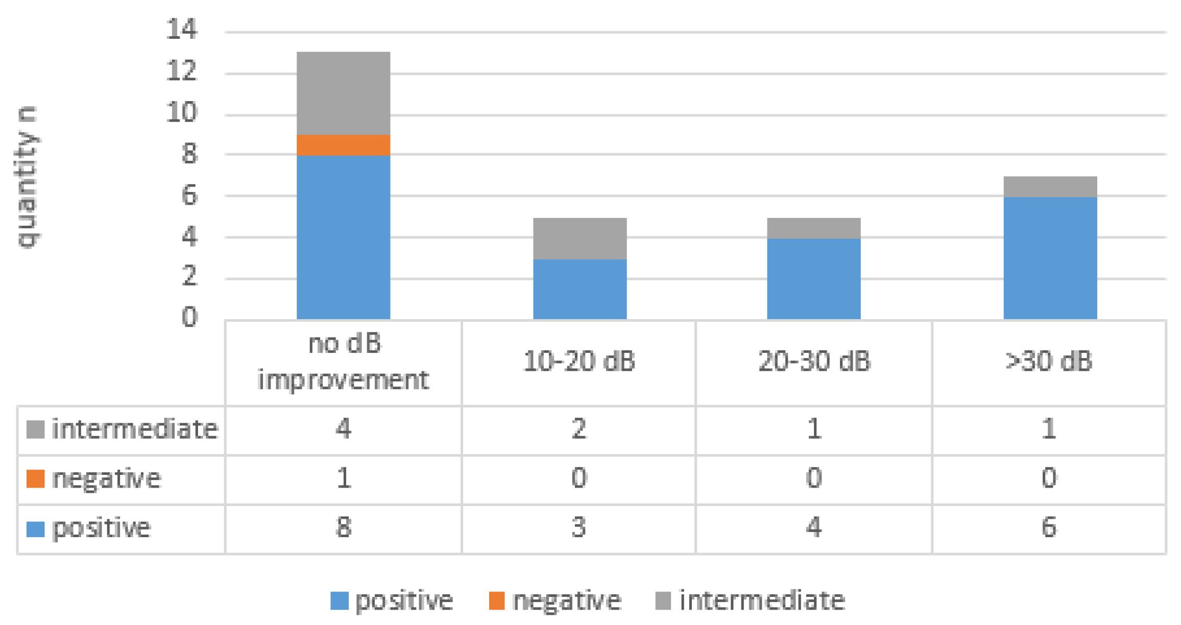 Brainsci 14 01154 g002 Brainsci 14 01154 g002