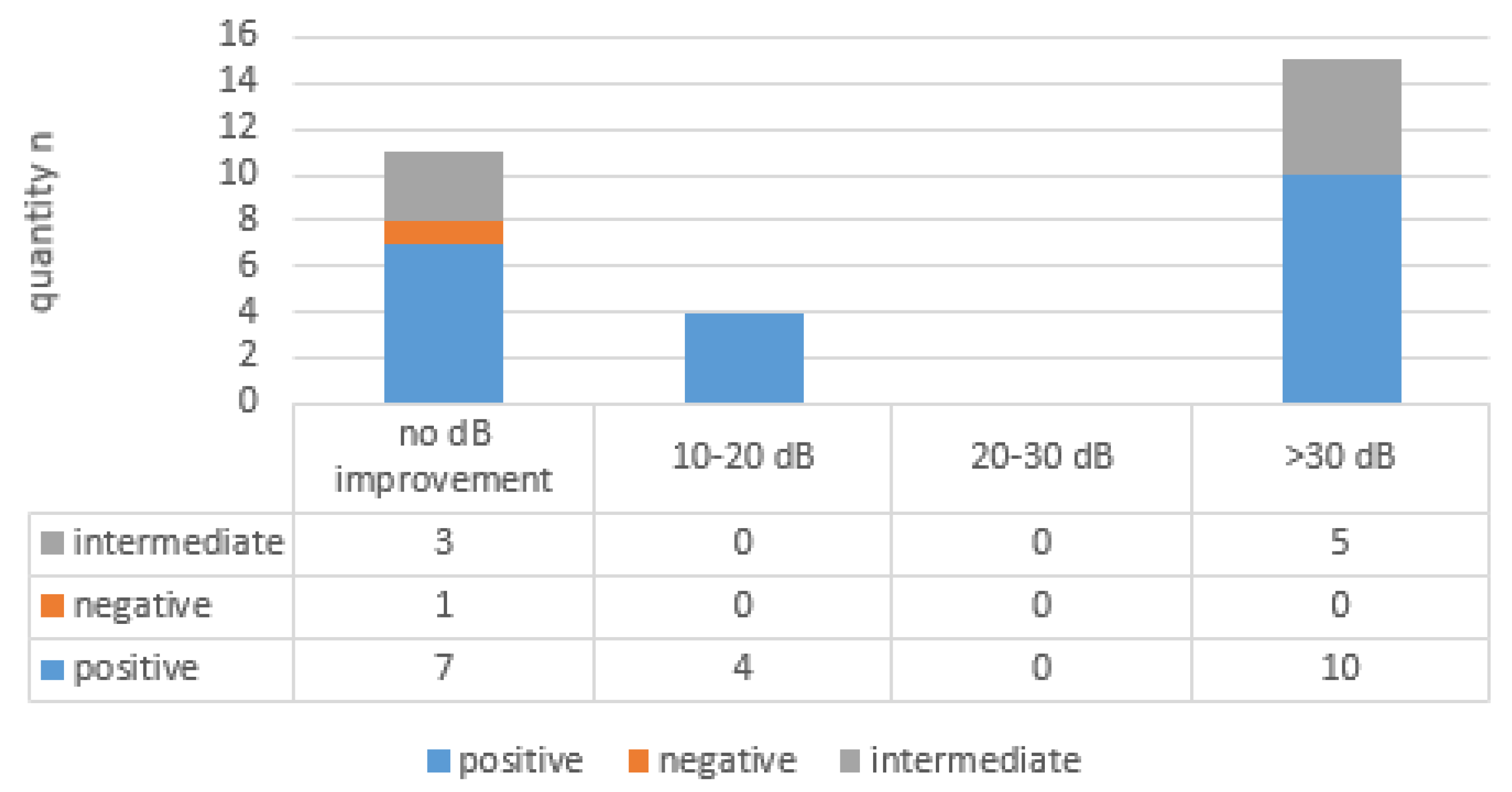 Brainsci 14 01154 g003 Brainsci 14 01154 g003