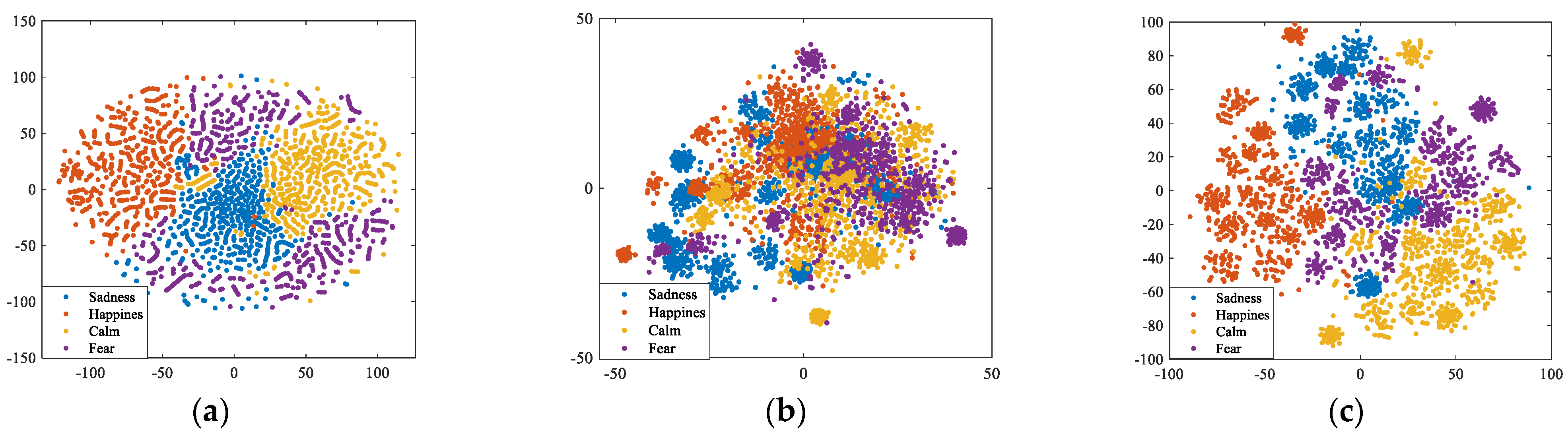Brainsci 14 01166 g007