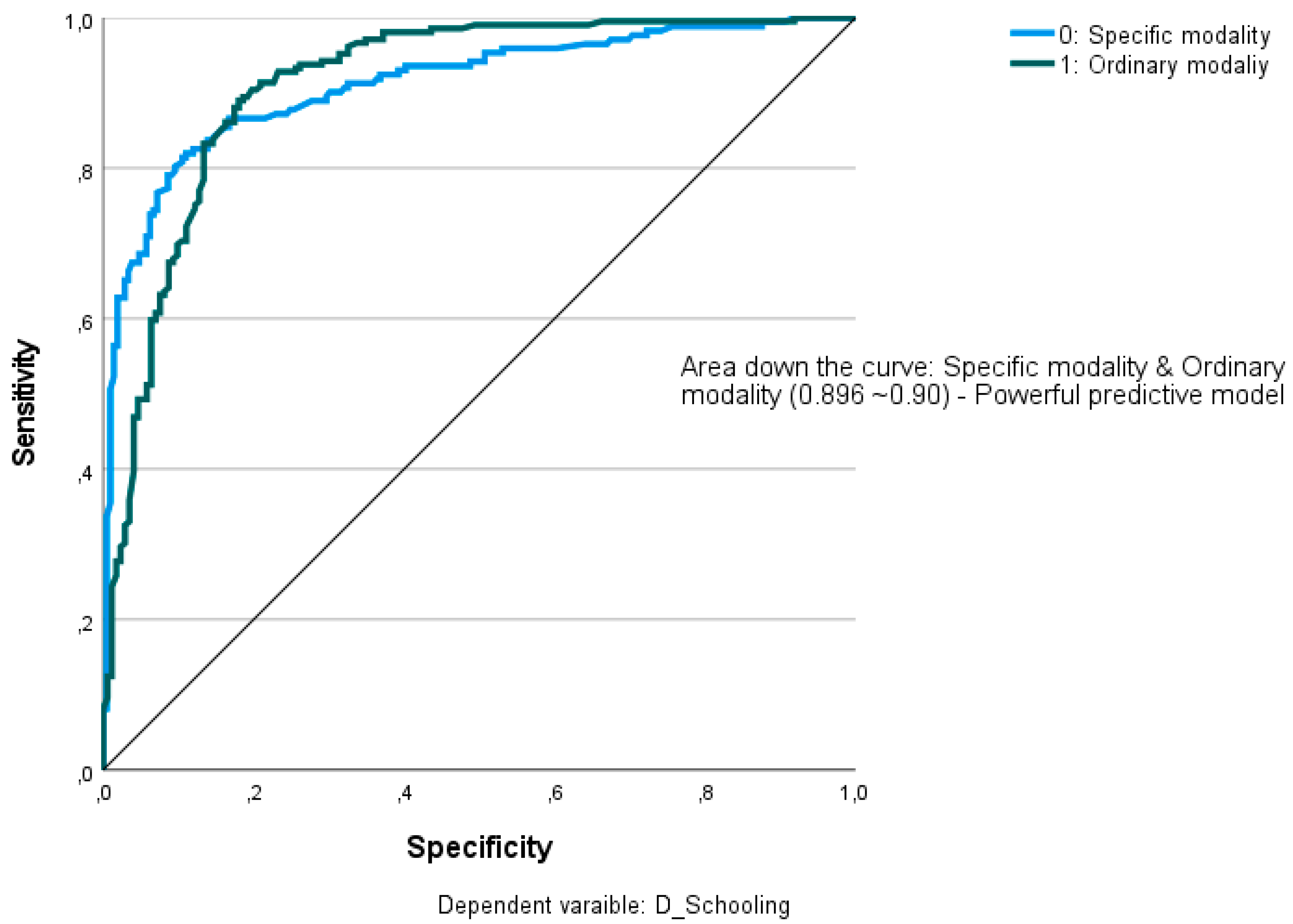 Brainsci 14 01167 g010