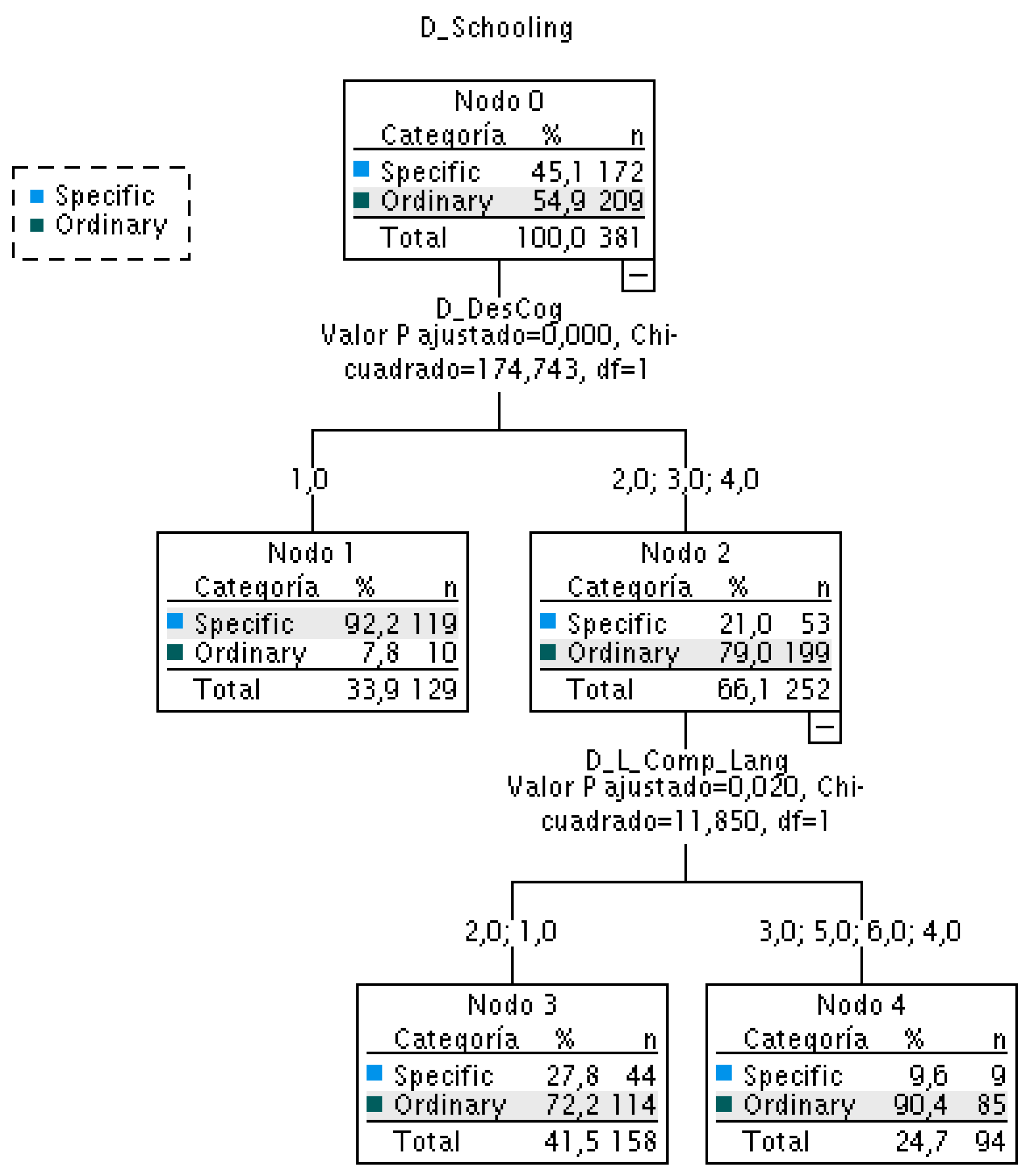 Brainsci 14 01167 g012