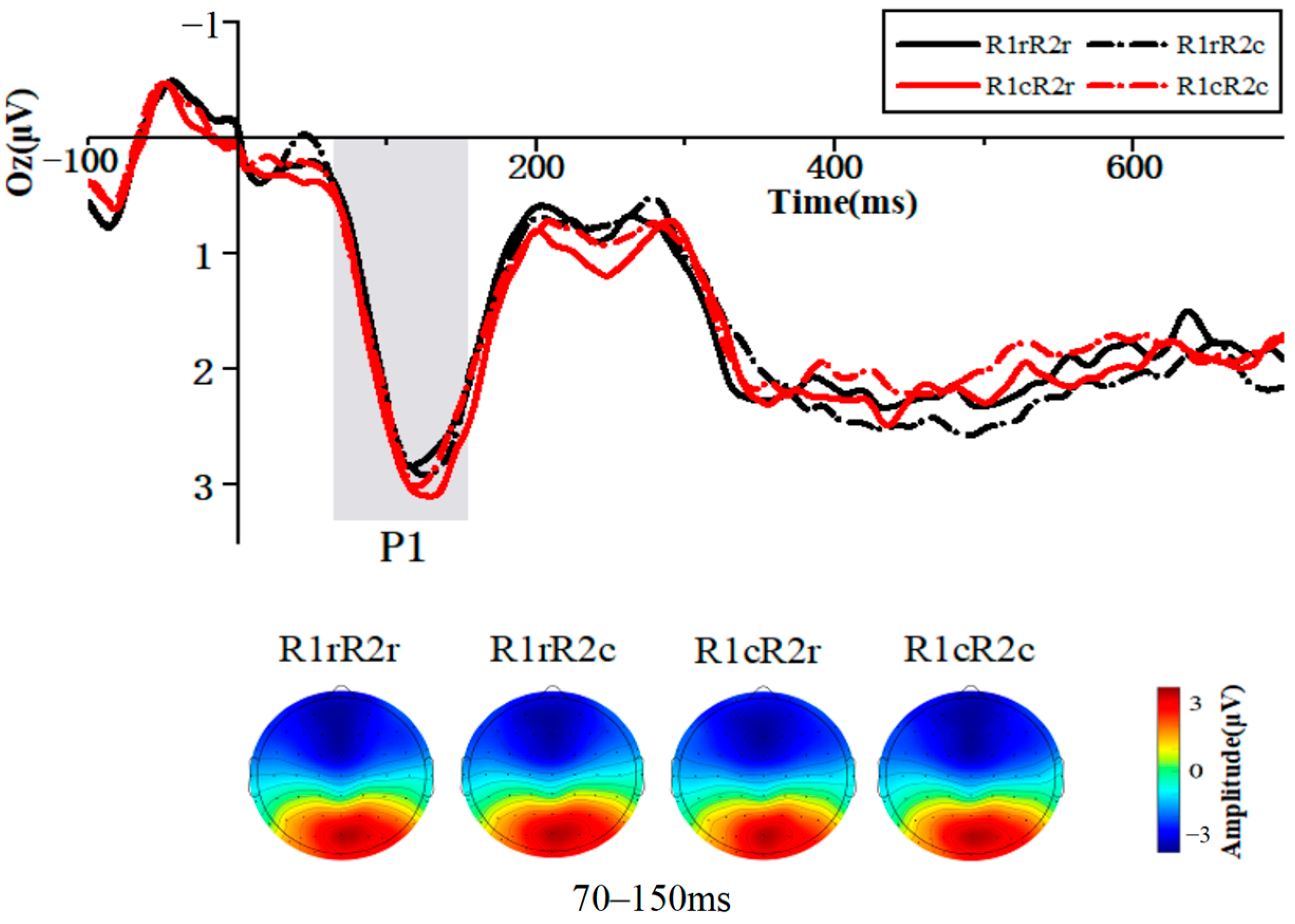 Brainsci 14 01183 g003