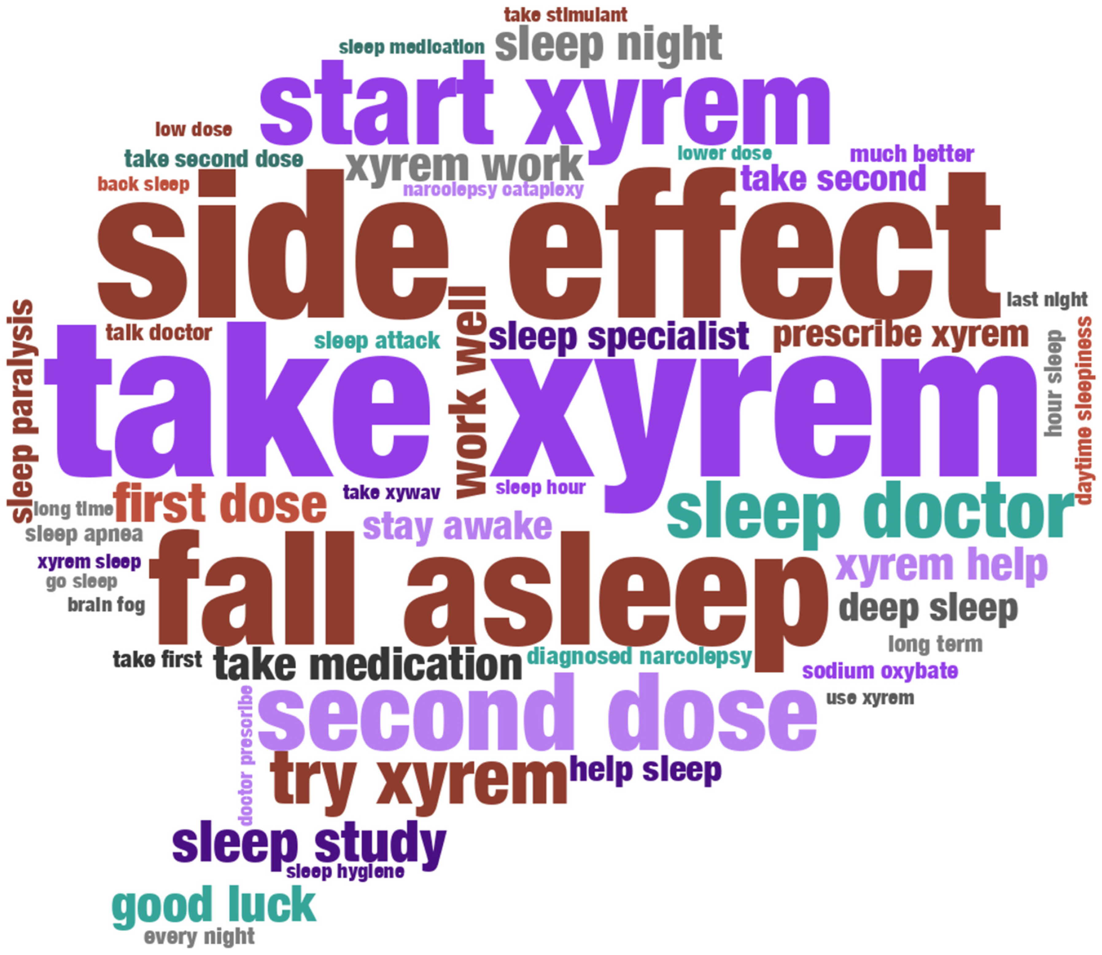 Brainsci 14 01189 g001