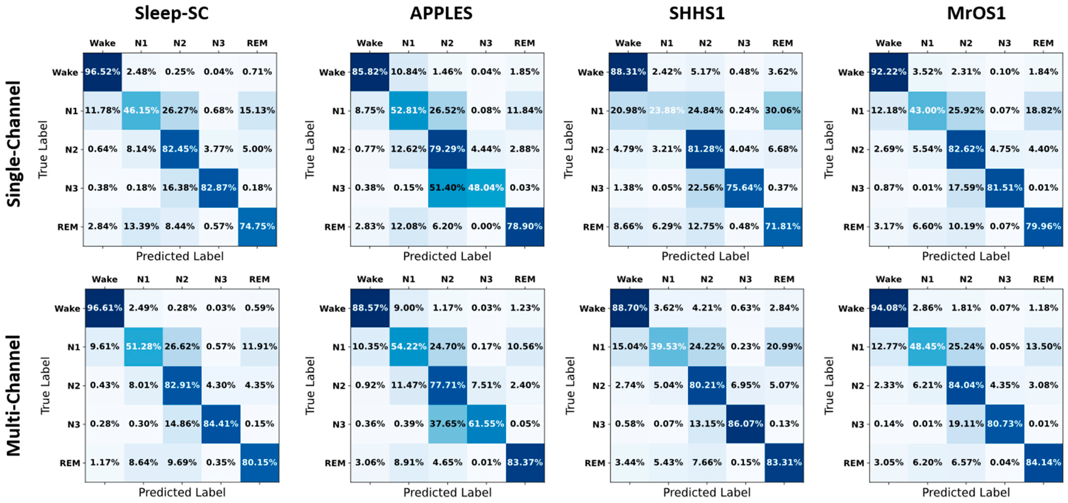 Brainsci 14 01201 g004