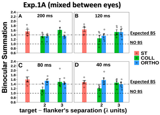 Brainsci 14 01205 g005