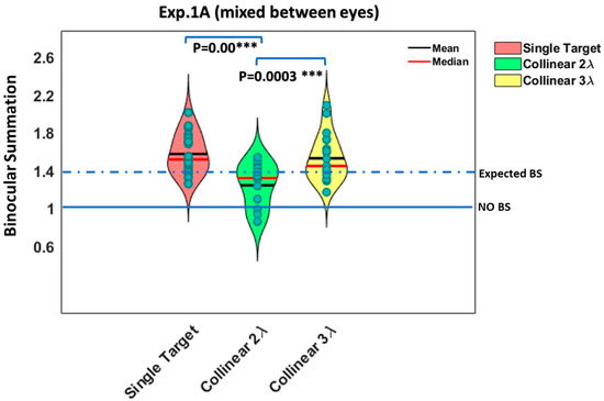 Brainsci 14 01205 g006