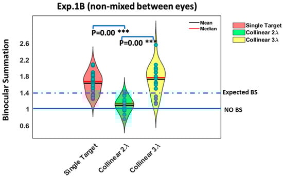 Brainsci 14 01205 g008