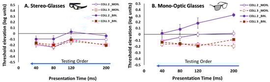 Brainsci 14 01205 g009