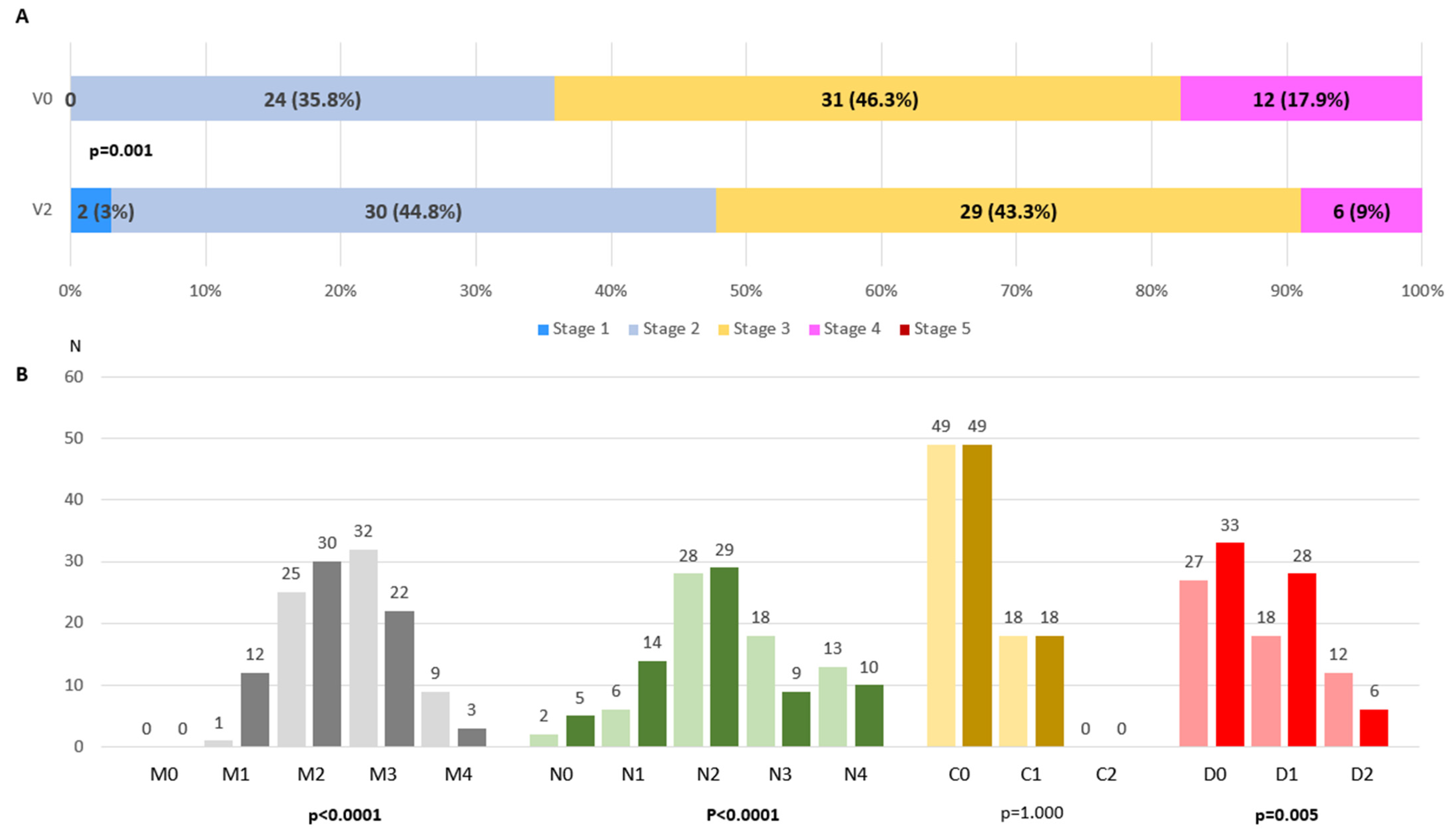 Brainsci 14 01244 g001