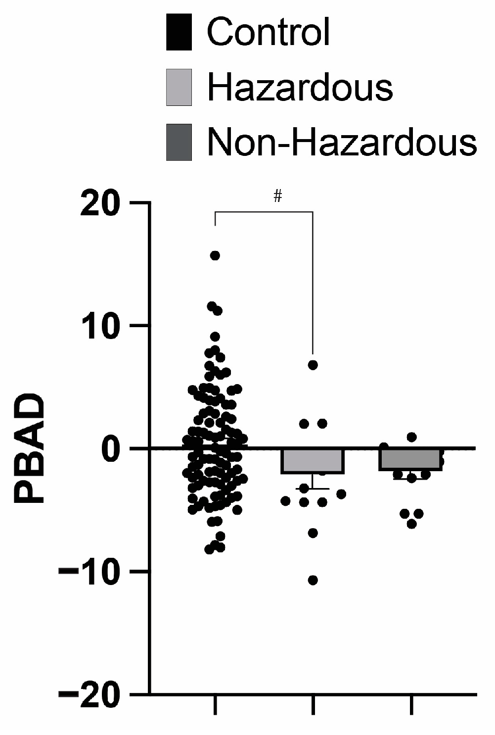 Brainsci 14 01263 g001