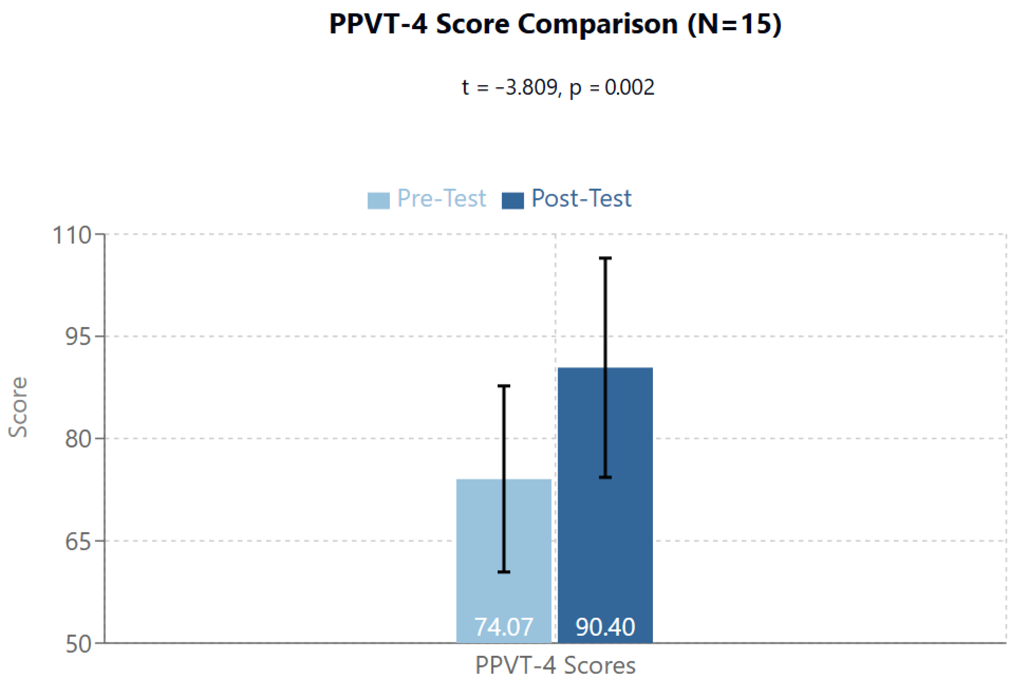 Brainsci 14 01293 g001