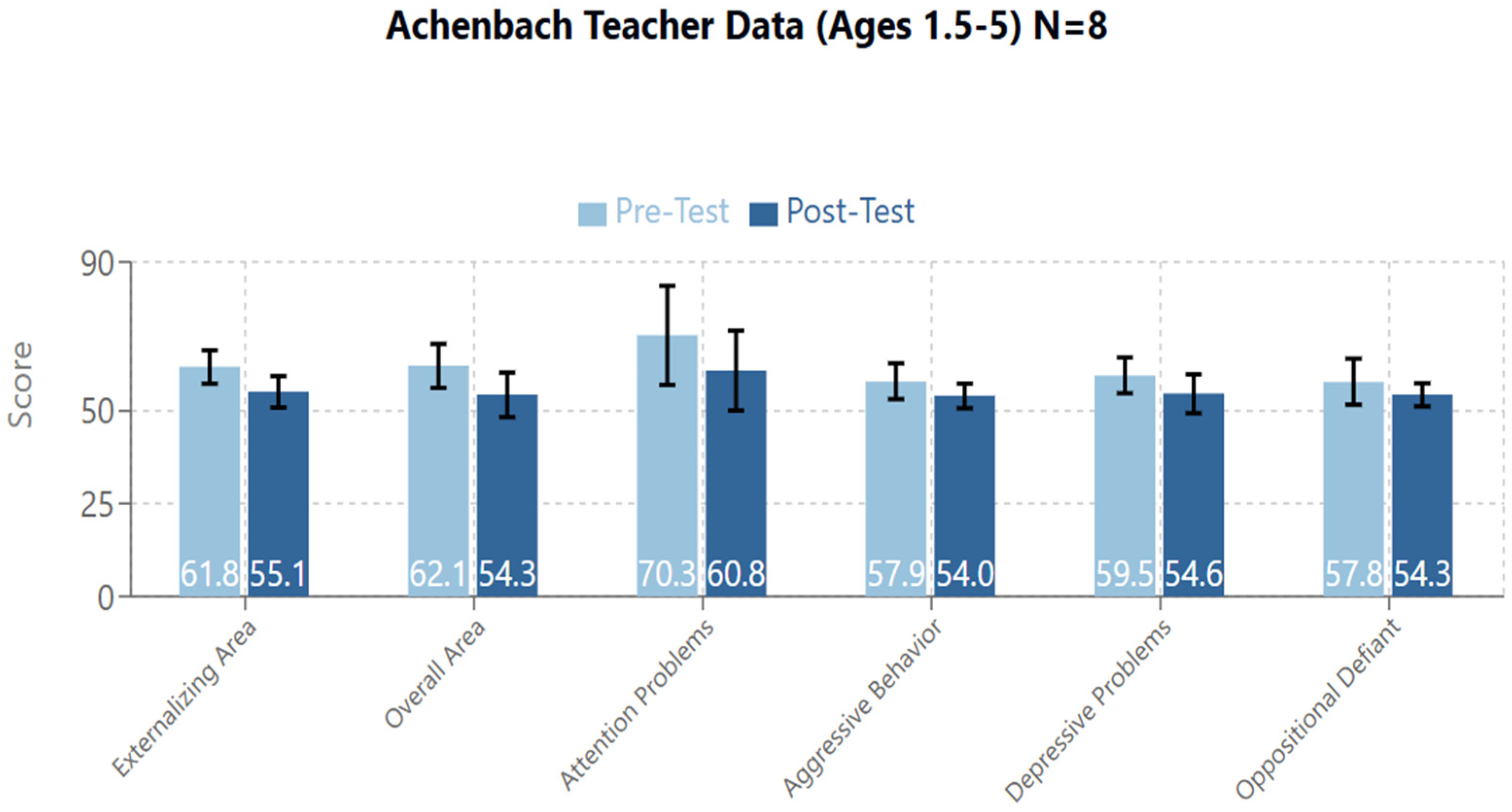 Brainsci 14 01293 g003