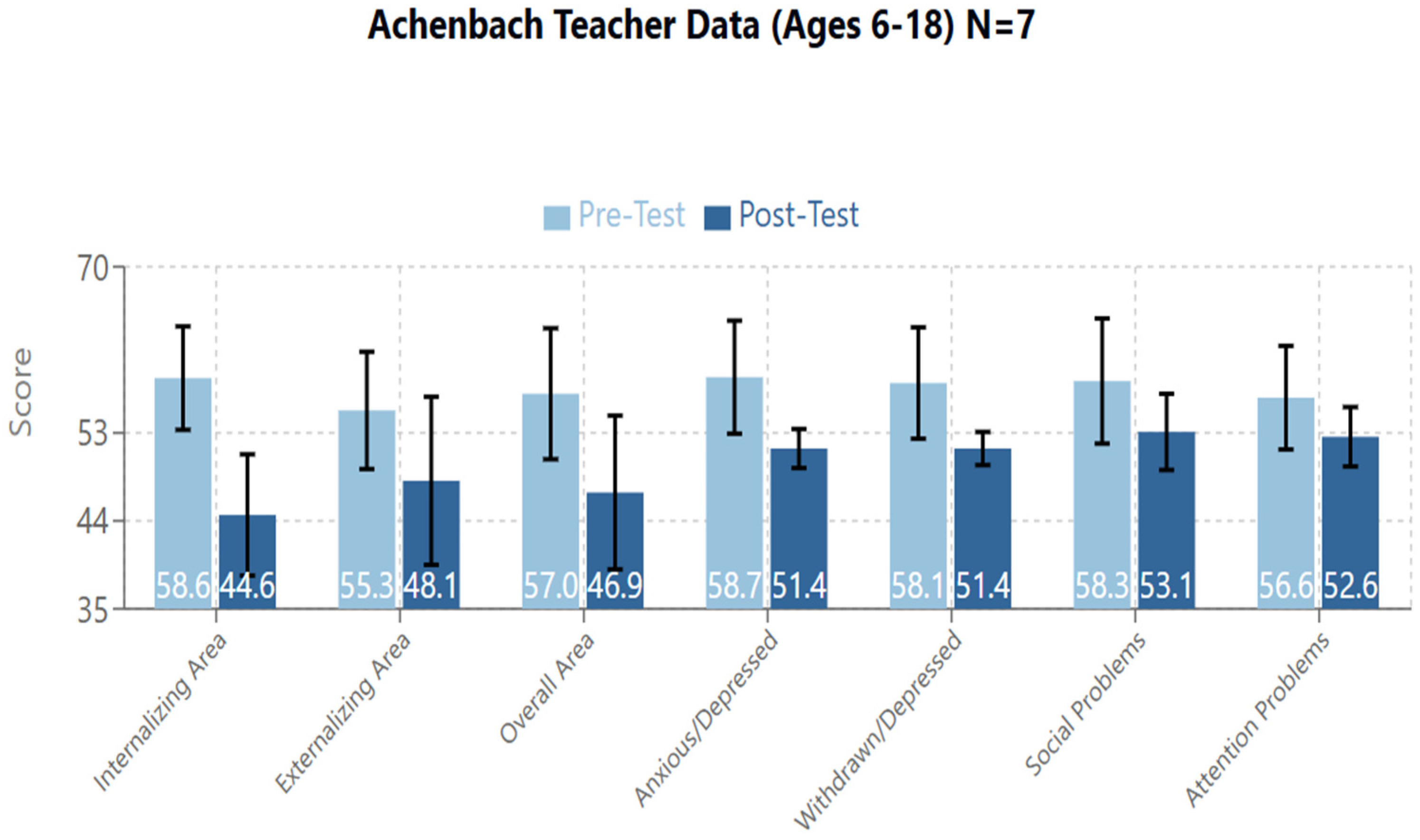 Brainsci 14 01293 g004