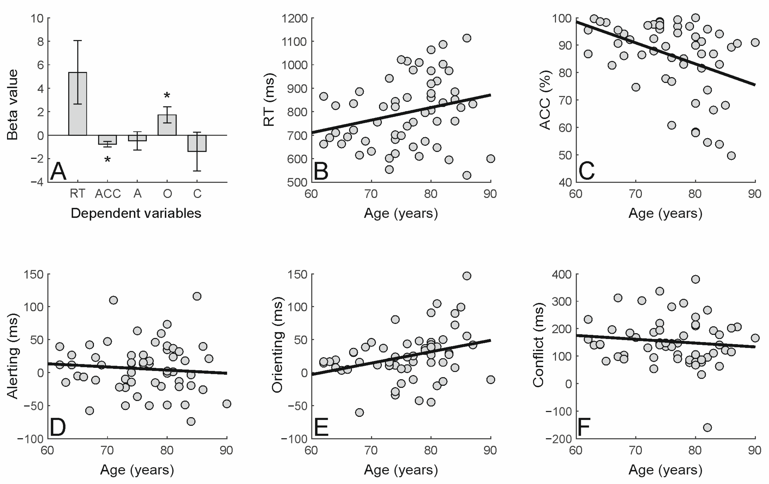Brainsci 15 00006 g002