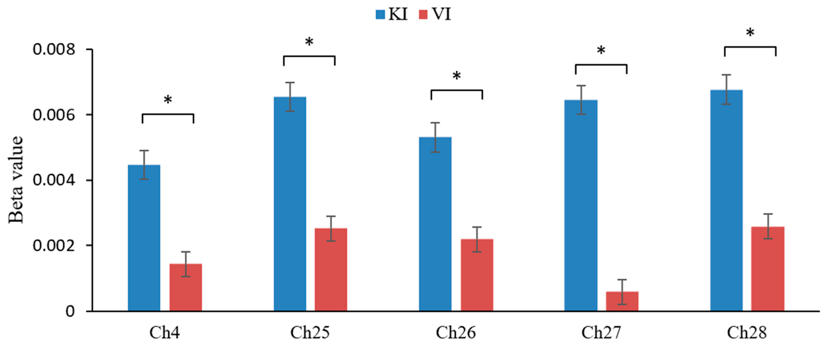 Brainsci 15 00008 g006