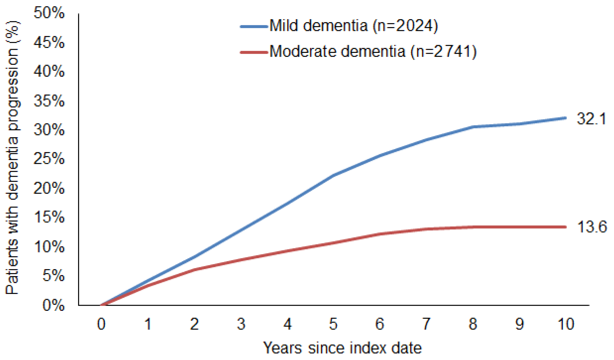 Brainsci 15 00012 g002