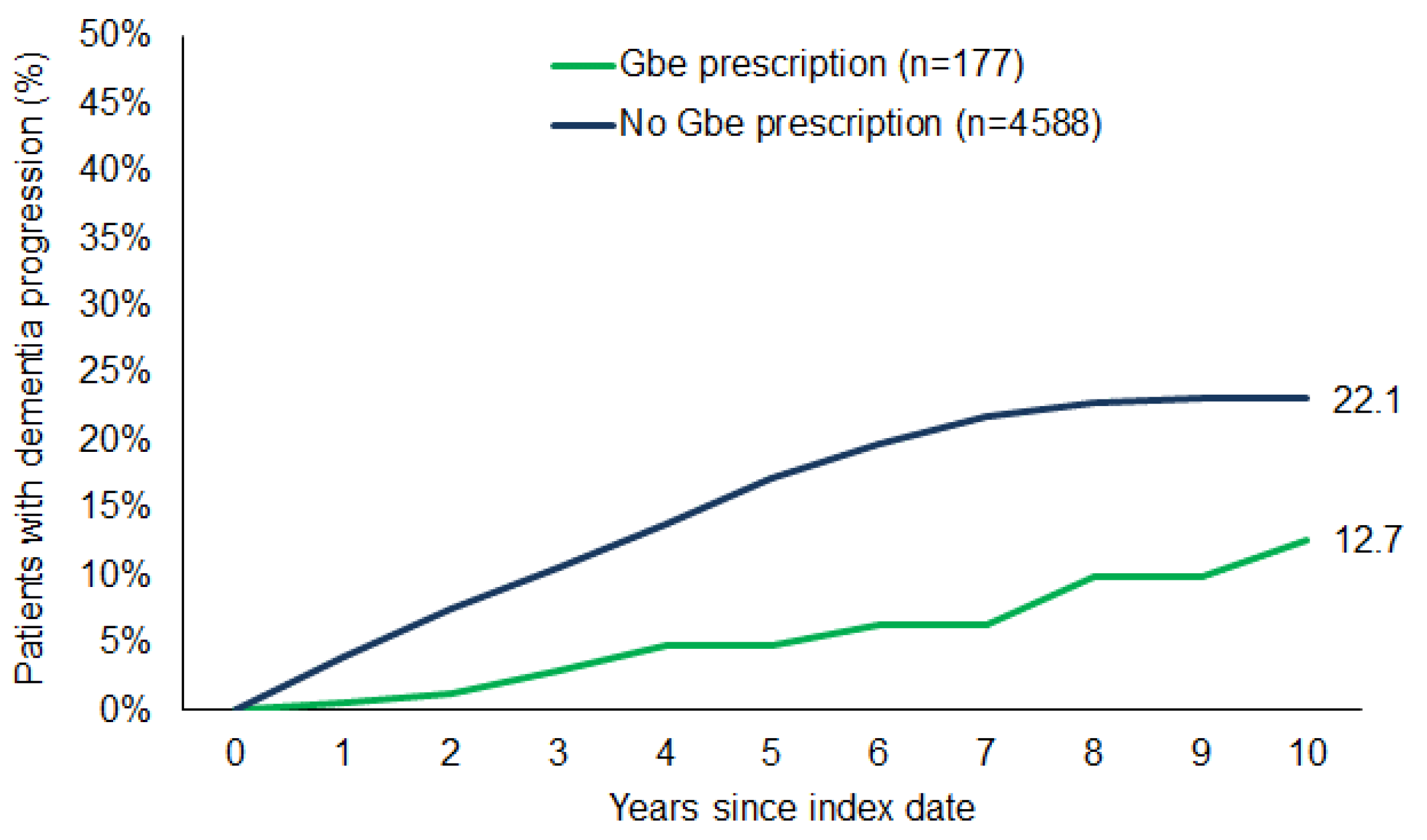 Brainsci 15 00012 g003