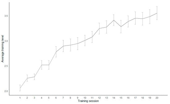 Brainsci 15 00022 g0a1