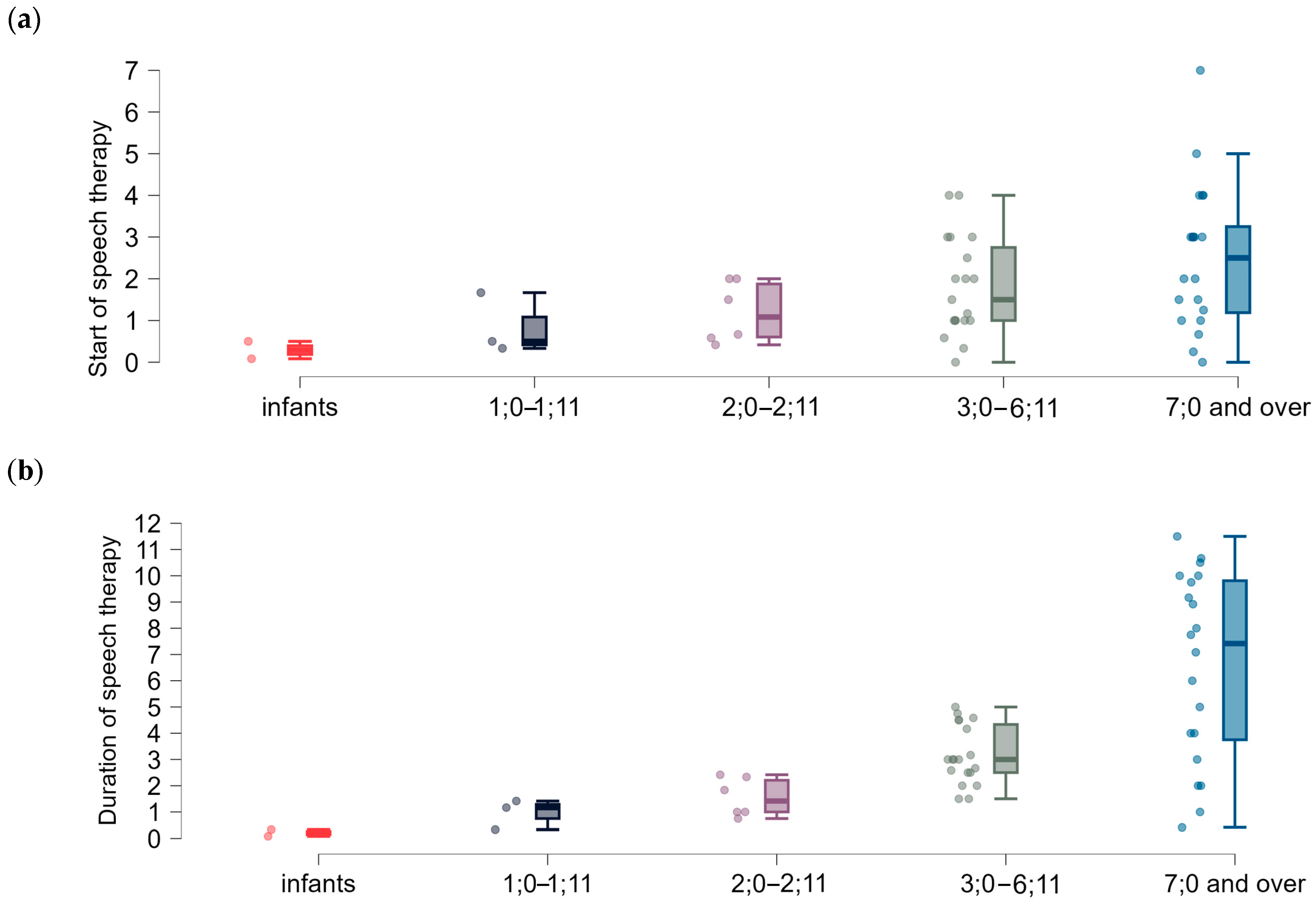 Brainsci 15 00024 g010