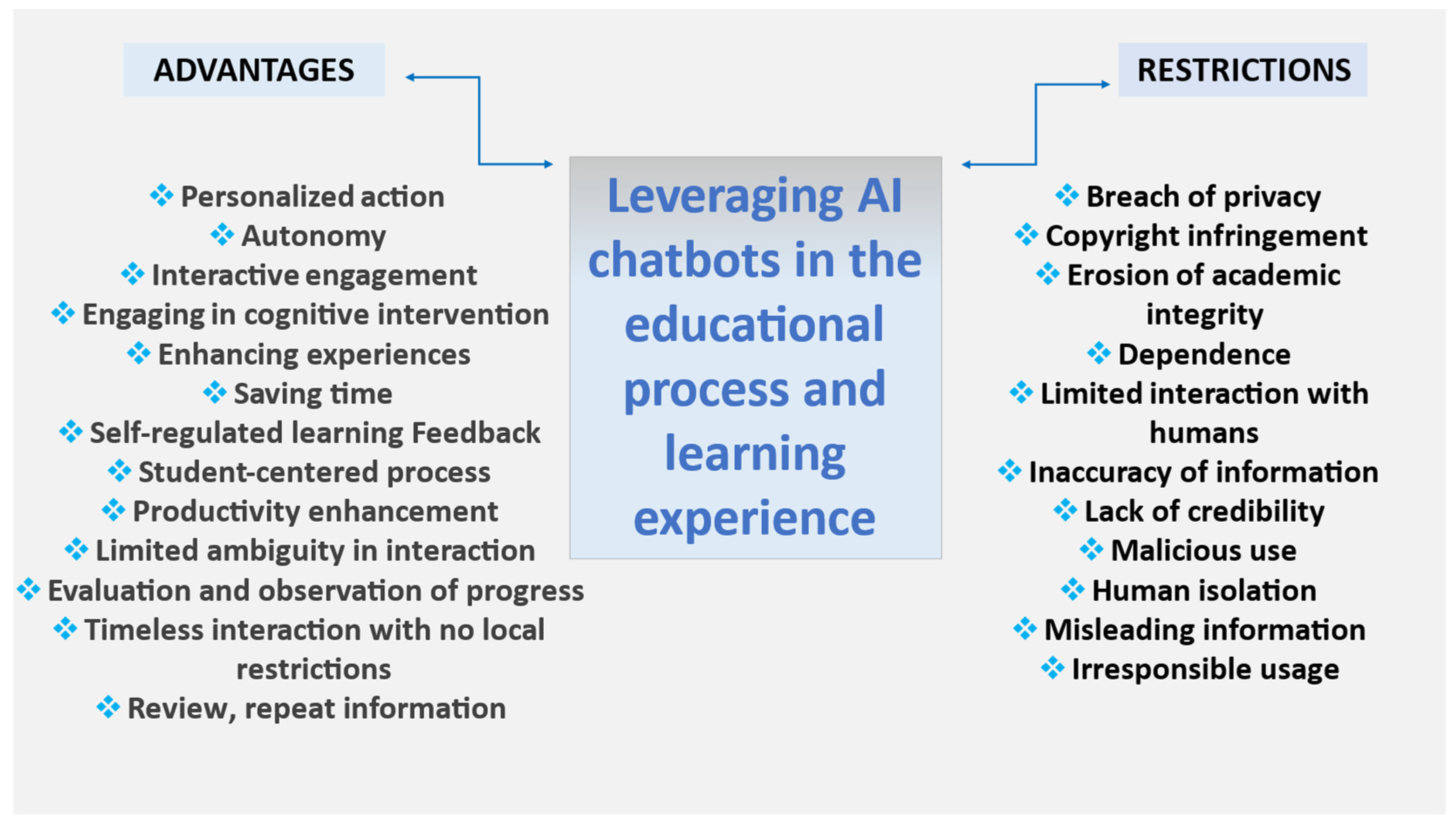 Brainsci 15 00047 g004