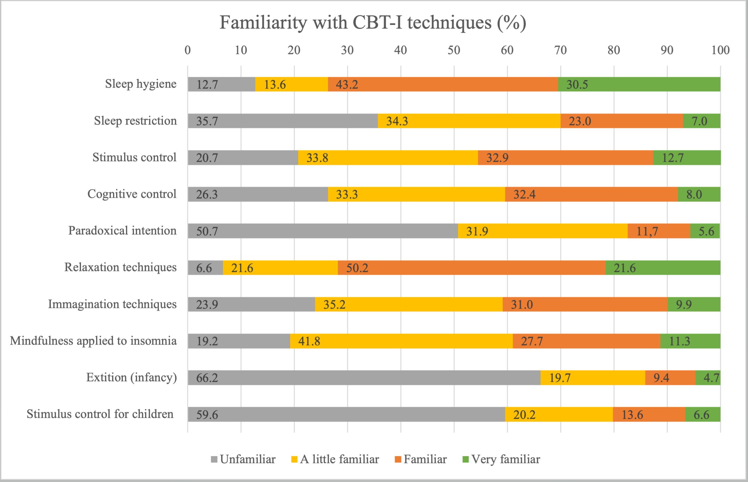 Brainsci 15 00048 g001