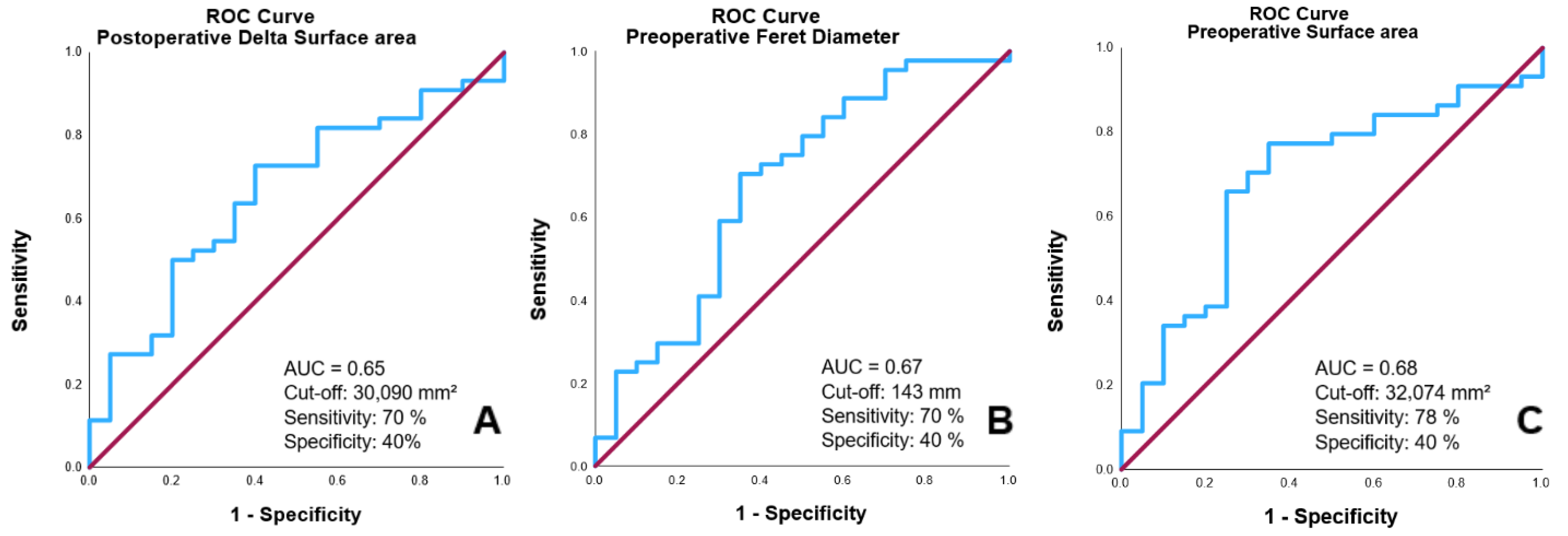 Brainsci 15 00058 g003