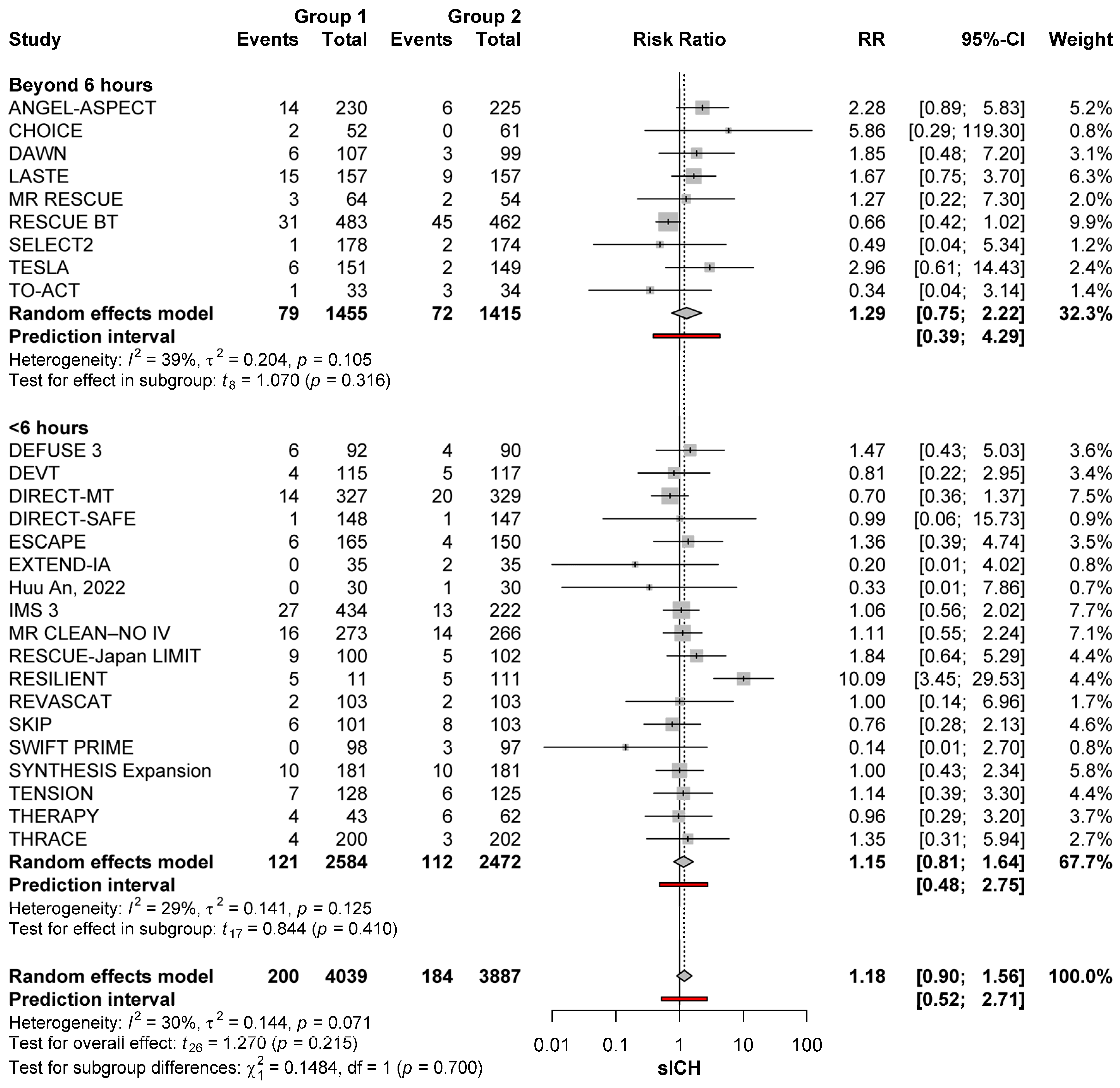Brainsci 15 00063 g002