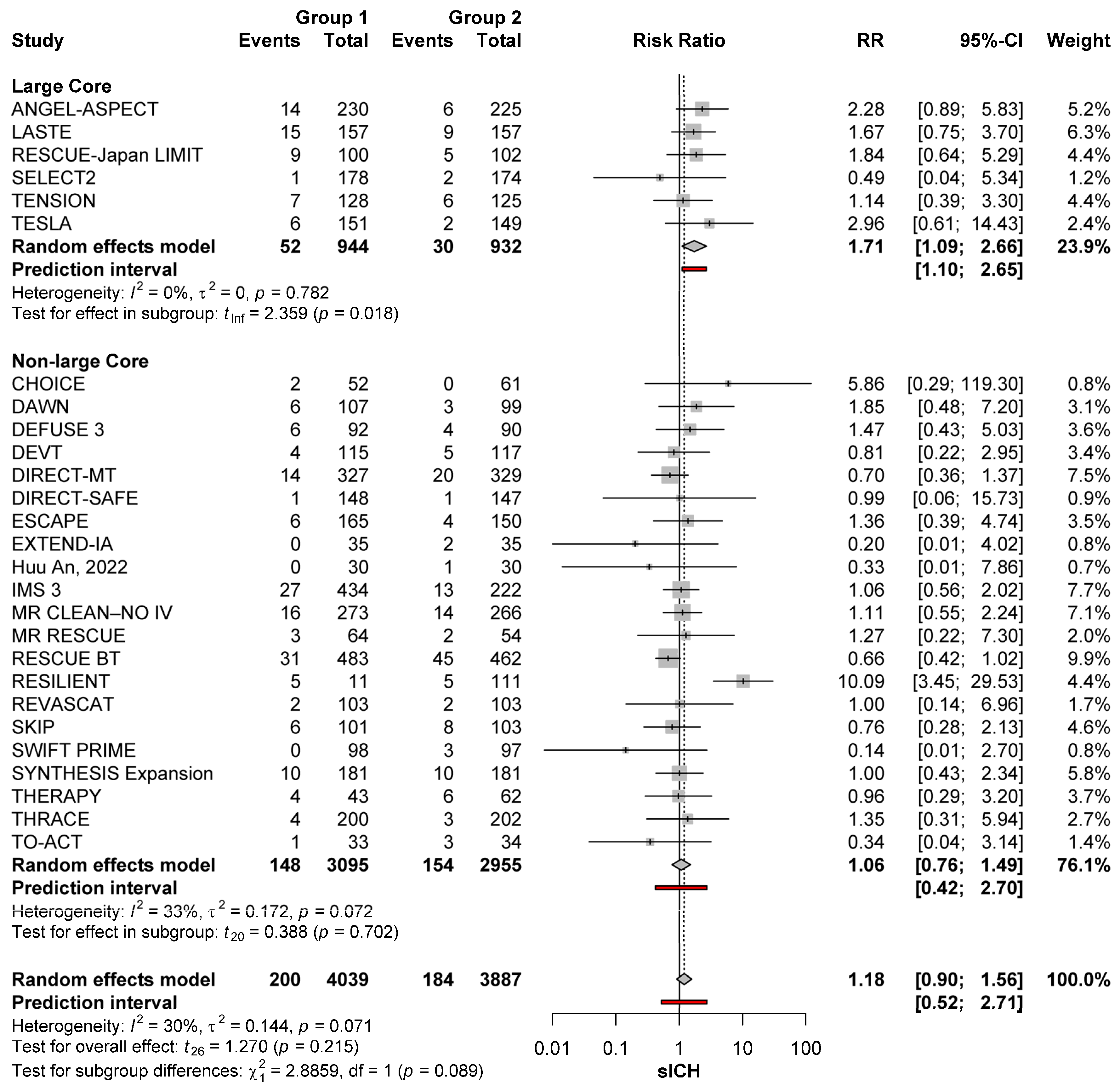 Brainsci 15 00063 g003