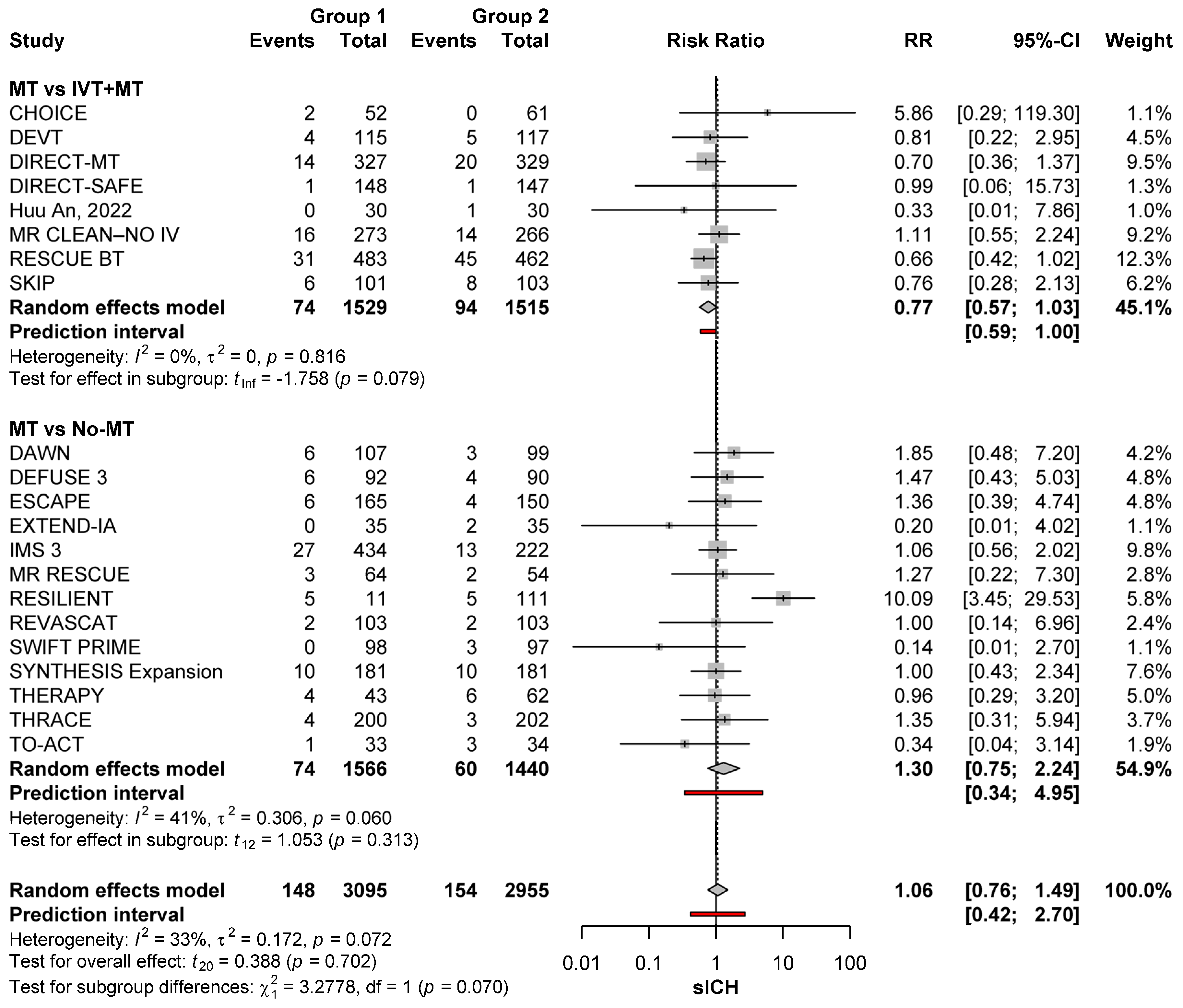 Brainsci 15 00063 g004