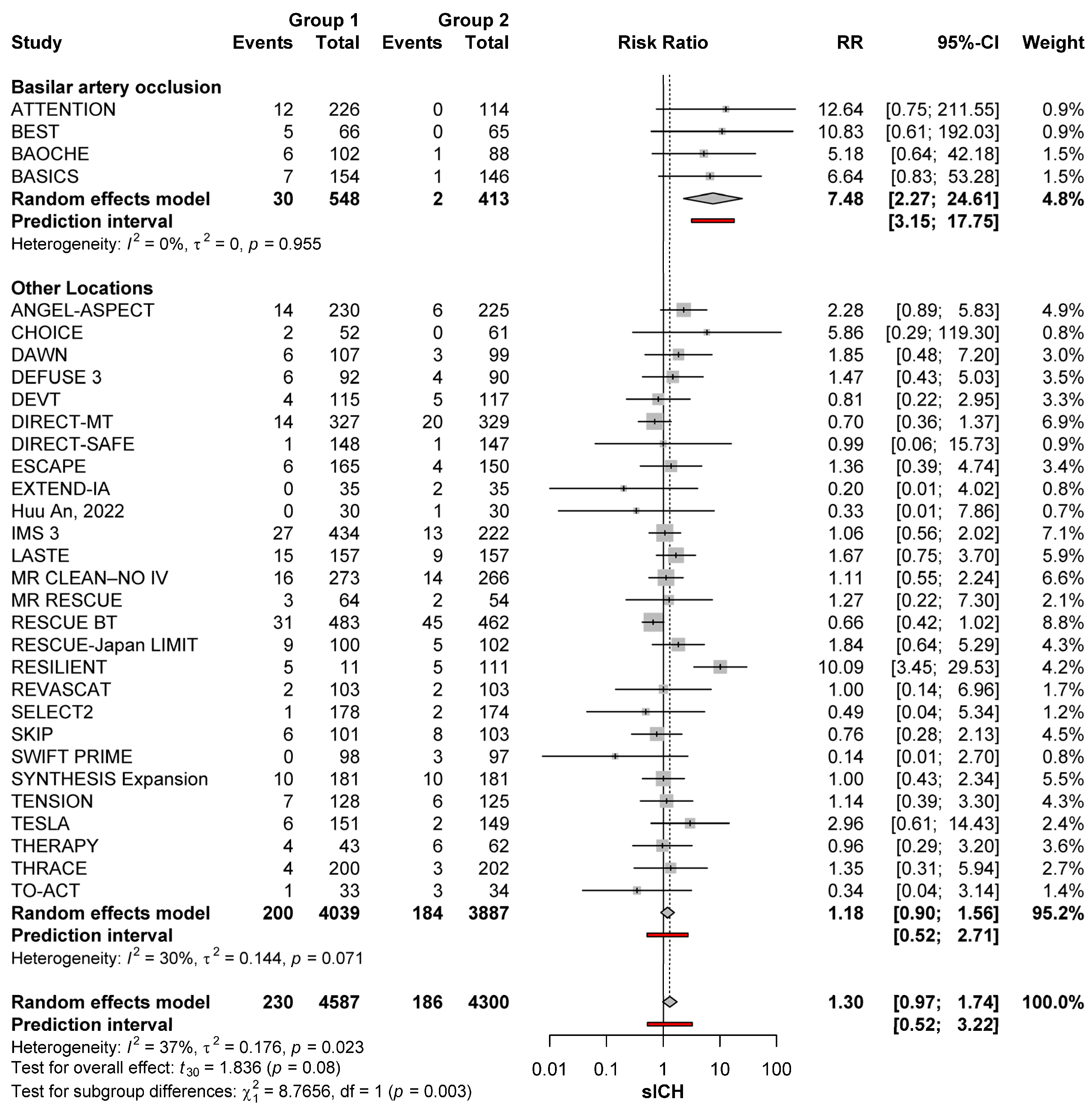 Brainsci 15 00063 g006