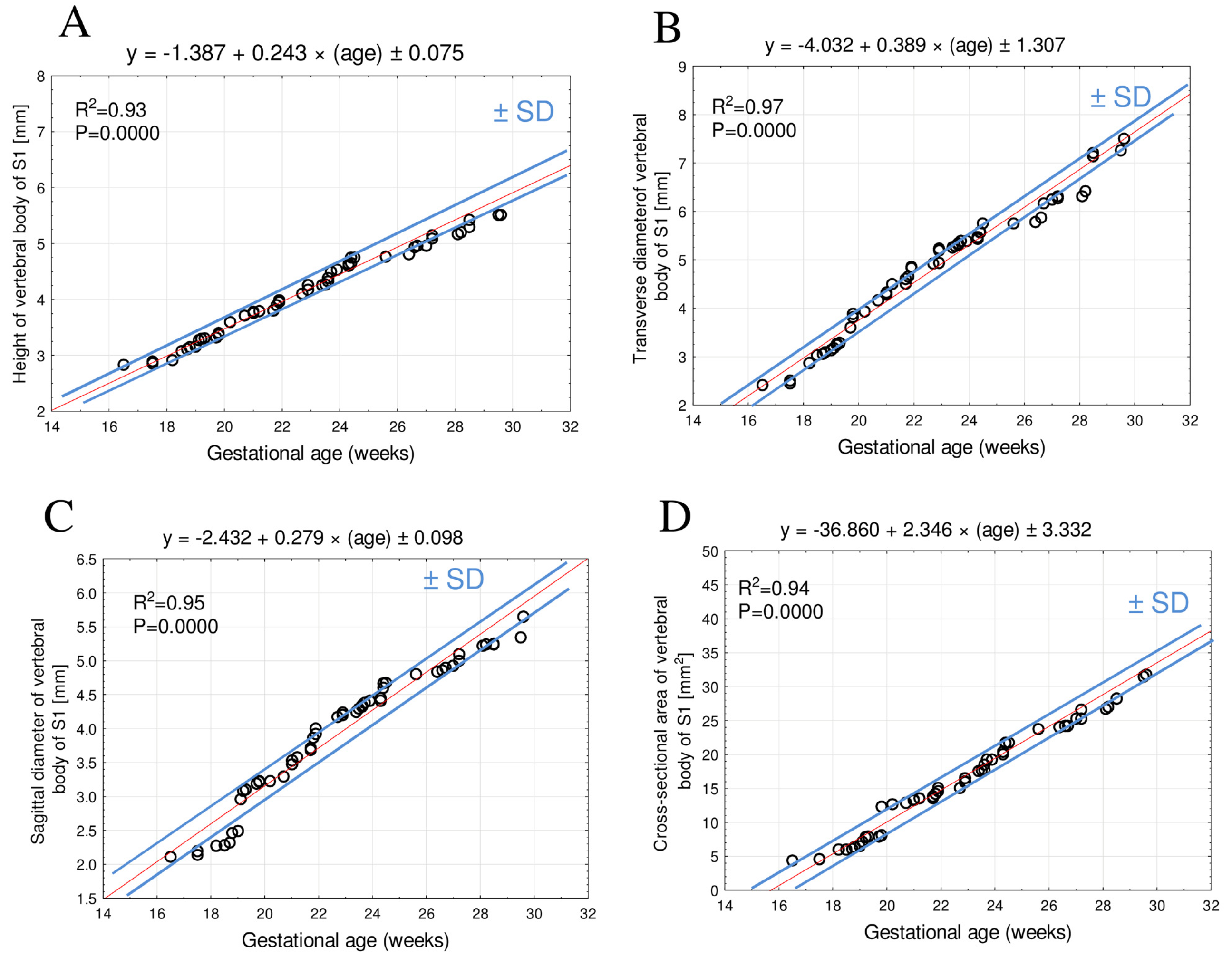 Brainsci 15 00074 g003