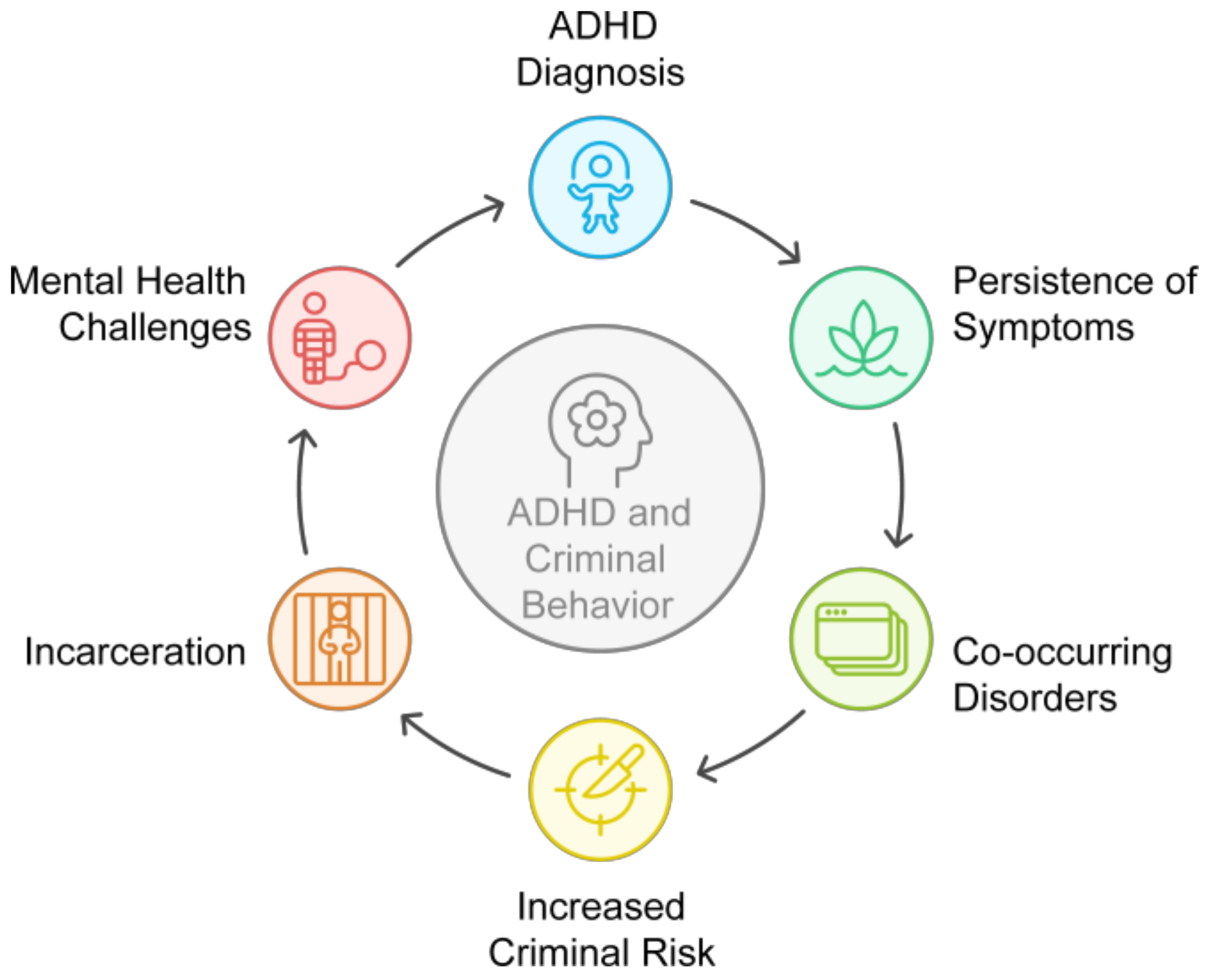 Brainsci 15 00141 g001