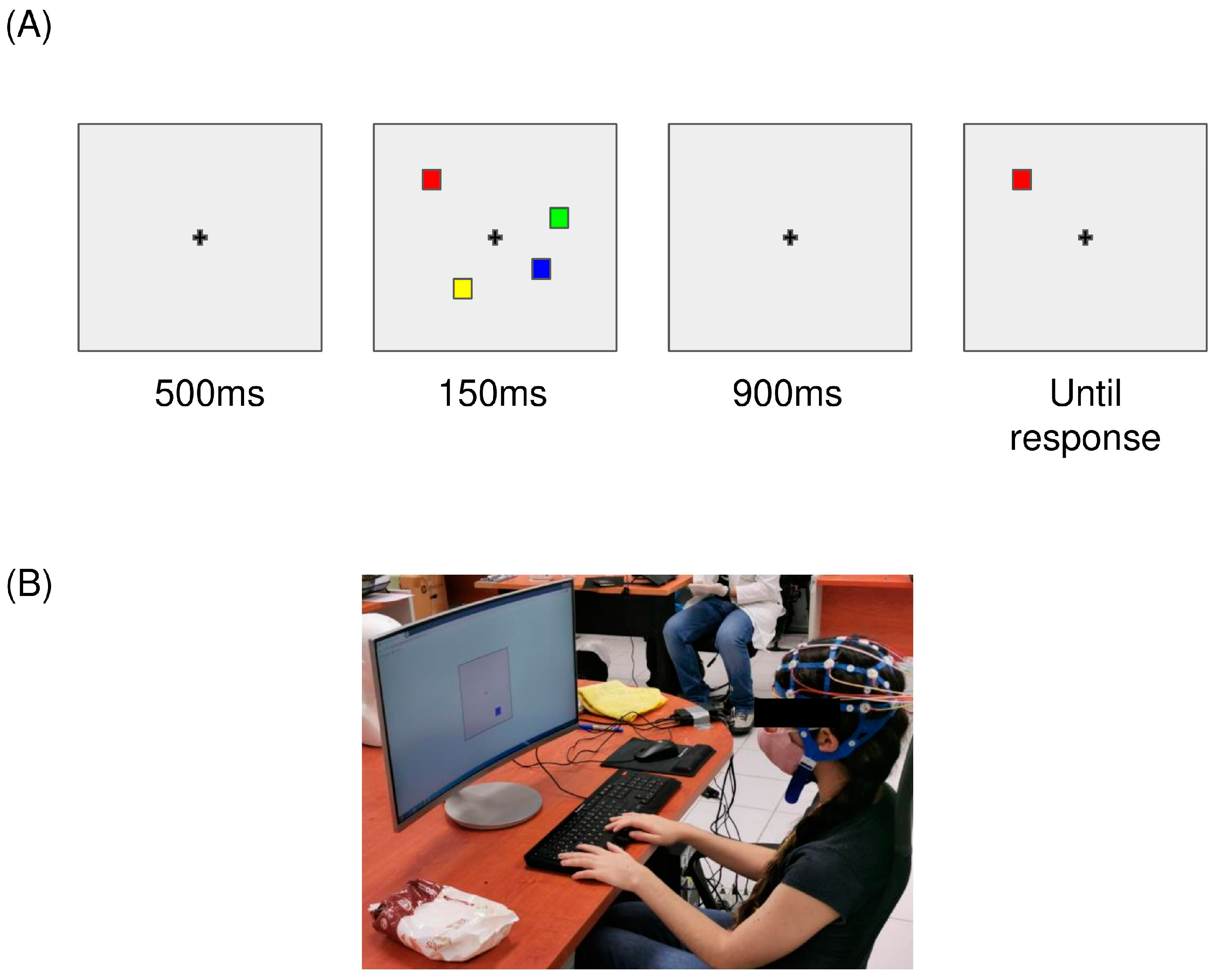 Brainsci 15 00153 g002 Brainsci 15 00153 g002