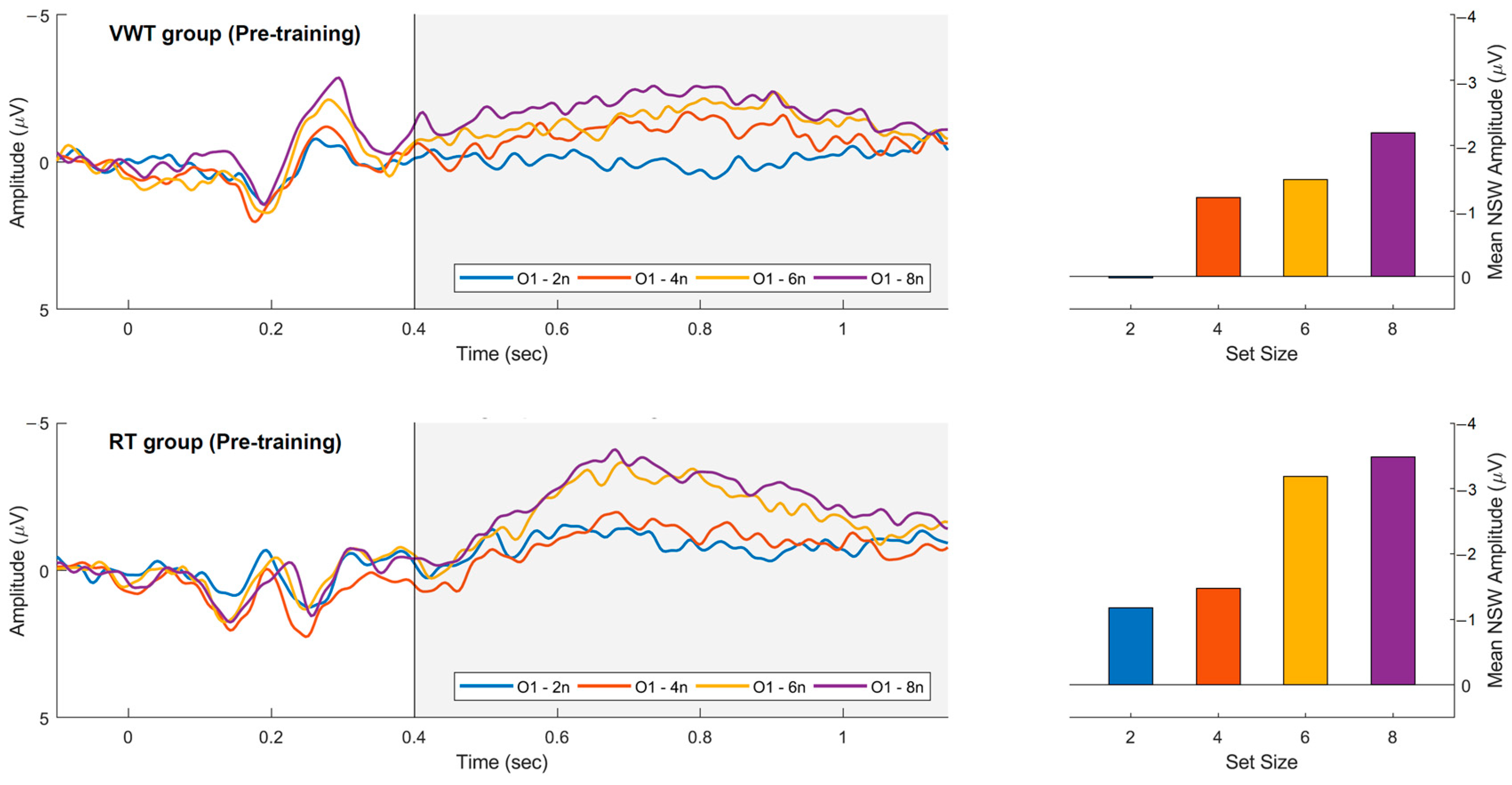Brainsci 15 00153 g004 Brainsci 15 00153 g004